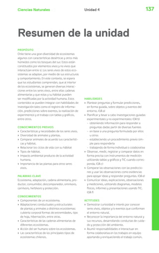 Ciencias Naturales 137Unidad 4
PROPÓSITO
Chile tiene una gran diversidad de ecosistemas
algunos con características desérticas y otros más
húmedos como los bosques del sur. Estos están
constituidos por elementos vivos y no vivos que
interactúan entre sí. Los seres vivos de estos eco-
sistemas se adaptan, por medio de sus estructuras
y comportamiento. En este contexto, se espera
que los estudiantes comprendan, que al interior
de los ecosistemas, se generan diversas interac-
ciones entre los seres vivos, entre ellas cadenas
alimentarias y que estas y su hábitat pueden
ser modificadas por la actividad humana. Estos
contenidos se pueden integrar con habilidades de
investigación tales como el registro de informa-
ción, predicciones sobre eventos, la realización de
experimentos y el trabajo con tablas y gráficos,
entre otros.
CONOCIMIENTOS PREVIOS
› Características y necesidades de los seres vivos.
› Diversidad de animales y plantas.
› Comparar animales de acuerdo sus característi-
cas y hábitat.
› Relacionar los ciclos de vida con su hábitat
› Tipos de hábitat.
› Impacto ambiental producto de la actividad
humana.
› Importancia de las plantas para otros seres
vivos.
PALABRAS CLAVE
Ecosistema, adaptación, cadena alimentaria, pro-
ductor, consumidor, descomponedor, omnívoro,
carnívoro, herbívoro y protección.
CONOCIMIENTOS
› Componentes de un ecosistema.
› Adaptaciones conductuales y estructurales
de plantas y animales a distintos ecosistemas:
cubierta corporal formas de extremidades, tipo
de hoja, hibernación, entre otras.
› Características de las cadenas alimentarias de
diferentes ecosistemas.
› Acción del ser humano sobre los ecosistemas.
› Las características de los principales tipos de
ecosistemas chilenos.
Resumen de la unidad
HABILIDADES
› Plantear preguntas y formular predicciones,
en forma guiada, sobre objetos y eventos del
entorno. (OA a)
› Planificar y llevar a cabo investigaciones guiadas
experimentales y no experimentales: (OA b)
- obteniendo información para responder a
preguntas dadas partir de diversas fuentes
- en base a una pregunta formulada por ellos
u otros
- estableciendo un procedimiento previo sim-
ple para responderla
- trabajando de forma individual o colaborativa
› Observar, medir, registrar y comparar datos en
forma precisa con instrumentos de medición
utilizando tablas y gráficos y TIC cuando corres-
ponda. (OA c)
› Comparar las observaciones con las prediccio-
nes y usar las observaciones como evidencias
para apoyar ideas y responder preguntas. (OA e)
› Comunicar ideas, explicaciones, observaciones
y mediciones, utilizando diagramas, modelos
físicos, informes y presentaciones usando TIC.
(OA f)
ACTITUDES
› Demostrar curiosidad e interés por conocer
seres vivos, objetos y/o eventos que conforman
el entorno natural.
› Reconocer la importancia del entorno natural y
sus recursos, desarrollando conductas de cuida-
do y protección del ambiente.
› Asumir responsabilidades e interactuar en
forma colaborativa en los trabajos en equipo
aportando y enriqueciendo el trabajo común.
 