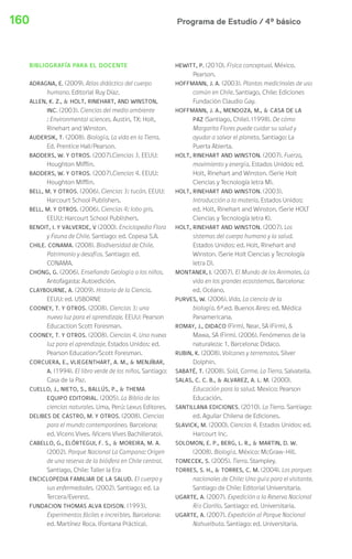 Programa de Estudio / 4º básico160
BIBLIOGRAFÍA PARA EL DOCENTE
ADRAGNA, E. (2009). Atlas didáctico del cuerpo
humano. Editorial Ruy Díaz.
ALLEN, K. Z., & HOLT, RINEHART, AND WINSTON,
INC. (2003). Ciencias del medio ambiente
: Environmental sciences. Austin, TX: Holt,
Rinehart and Winston.
AUDERSIK, T. (2008). Biología, La vida en la Tierra.
Ed. Prentice Hall/Pearson.
BADDERS, W. Y OTROS. (2007).Ciencias 3. EEUU:
Houghton Mifflin.
BADDERS, W. Y OTROS. (2007).Ciencias 4. EEUU:
Houghton Mifflin.
BELL, M. Y OTROS. (2006). Ciencias 3: tucán. EEUU:
Harcourt School Publishers.
BELL, M. Y OTROS. (2006). Ciencias 4: lobo gris.
EEUU: Harcourt School Publishers.
BENOIT, I. Y VALVERDE, V (2000). Enciclopedia Flora
y Fauna de Chile. Santiago: ed. Copesa S.A.
CHILE. CONAMA. (2008). Biodiversidad de Chile.
Patrimonio y desafíos. Santiago: ed.
CONAMA.
CHONG, G. (2006). Enseñando Geología a los niños.
Antofagasta: Autoedición.
CLAYBOURNE, A. (2009). Historia de la Ciencia.
EEUU: ed. USBORNE
COONEY, T. Y OTROS. (2008). Ciencias 3: una
nueva luz para el aprendizaje. EEUU: Pearson
Educaction Scott Foresman.
COONEY, T. Y OTROS. (2008). Ciencias 4. Una nueva
luz para el aprendizaje. Estados Unidos: ed.
Pearson Education/Scott Foresman.
CORCUERA, E., VLIEGENTHART, A. M., & MENJÍBAR,
A. (1994). El libro verde de los niños. Santiago:
Casa de la Paz.
CUELLO, J., NIETO, S., BALLÚS, P., & THEMA
EQUIPO EDITORIAL. (2005). La Biblia de las
ciencias naturales. Lima, Perú: Lexus Editores.
DELIBES DE CASTRO, M. Y OTROS. (2008). Ciencias
para el mundo contemporáneo. Barcelona:
ed. Vicens Vives. (Vicens Vives Bachillerato).
CABELLO, G., ELÓRTEGUI, F. S., & MOREIRA, M. A.
(2002). Parque Nacional La Campana: Origen
de una reserva de la biósfera en Chile central.
Santiago, Chile: Taller la Era
ENCICLOPEDIA FAMILIAR DE LA SALUD. El cuerpo y
sus enfermedades. (2002). Santiago: ed. La
Tercera/Everest.
FUNDACION THOMAS ALVA EDISON. (1993).
Experimentos fáciles e increíbles. Barcelona:
ed. Martínez Roca. (Fontana Práctica).
HEWITT, P. (2010). Física conceptual. México.
Pearson.
HOFFMANN, J. A. (2003). Plantas medicinales de uso
común en Chile. Santiago, Chile: Ediciones
Fundación Claudio Gay.
HOFFMANN, J. A., MENDOZA, M., & CASA DE LA
PAZ (Santiago, Chile). (1998). De cómo
Margarita Flores puede cuidar su salud y
ayudar a salvar el planeta. Santiago: La
Puerta Abierta.
HOLT, RINEHART AND WINSTON. (2007). Fuerza,
movimiento y energía. Estados Unidos: ed.
Holt, Rinehart and Winston. (Serie Holt
Ciencias y Tecnología letra M).
HOLT, RINEHART AND WINSTON. (2003).
Introducción a la materia. Estados Unidos:
ed. Holt, Rinehart and Winston. (Serie HOLT
Ciencias y Tecnología letra K).
HOLT, RINEHART AND WINSTON. (2007). Los
sistemas del cuerpo humano y la salud.
Estados Unidos: ed. Holt, Rinehart and
Winston. (Serie Holt Ciencias y Tecnología
letra D).
MONTANER, I. (2007). El Mundo de los Animales. La
vida en los grandes ecosistemas. Barcelona:
ed. Océano.
PURVES, W. (2006). Vida. La ciencia de la
biología. 6ª.ed. Buenos Aires: ed. Médica
Panamericana.
ROMAY, J., DIDACO (Firm), Near, SA (Firm), &
Mawa, SA (Firm). (2006). Fenómenos de la
naturaleza: 1. Barcelona: Didaco.
RUBIN, K. (2008). Volcanes y terremotos. Silver
Dolphin.
SABATÉ, T. (2008). Solá, Carme. La Tierra. Salvatella.
SALAS, C. C. B., & ALVAREZ, A. L. M. (2000).
Educación para la salud. Mexico: Pearson
Educación.
SANTILLANA EDICIONES. (2010). La Tierra. Santiago:
ed. Aguilar Chilena de Ediciones.
SLAVICK, M. (2000). Ciencias 4. Estados Unidos: ed.
Harcourt Inc.
SOLOMON, E. P., BERG, L. R., & MARTIN, D. W.
(2008). Biología. México: McGraw-Hill.
TOMECEK, S. (2005). Tierra. Stampley.
TORRES, S. H., & TORRES, C. M. (2004). Los parques
nacionales de Chile: Una guía para el visitante.
Santiago de Chile: Editorial Universitaria.
UGARTE, A. (2007). Expedición a la Reserva Nacional
Río Clarillo. Santiago: ed. Universitaria.
UGARTE, A. (2007). Expedición al Parque Nacional
Nahuelbuta. Santiago: ed. Universitaria.
 
