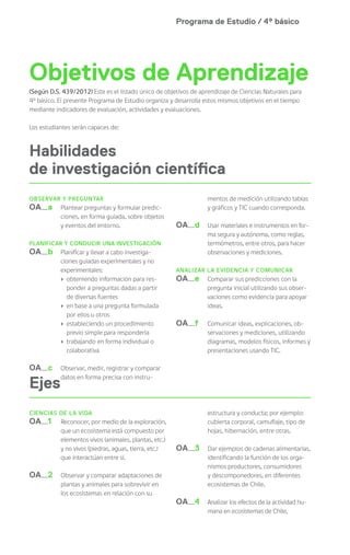 Programa de Estudio / 4º básico
OBSERVAR Y PREGUNTAR
OA a Plantear preguntas y formular predic-
ciones, en forma guiada, sobre objetos
y eventos del entorno.
PLANIFICAR Y CONDUCIR UNA INVESTIGACIÓN
OA b
OA c
Planificar y llevar a cabo investiga-
ciones guiadas experimentales y no
experimentales:
› obteniendo información para res-
ponder a preguntas dadas a partir
de diversas fuentes
› en base a una pregunta formulada
por ellos u otros
› estableciendo un procedimiento
previo simple para responderla
› trabajando en forma individual o
colaborativa
Observar, medir, registrar y comparar
datos en forma precisa con instru-
OA d
mentos de medición utilizando tablas
y gráficos y TIC cuando corresponda.
Usar materiales e instrumentos en for-
ma segura y autónoma, como reglas,
termómetros, entre otros, para hacer
observaciones y mediciones.
ANALIZAR LA EVIDENCIA Y COMUNICAR
OA e
OA f
Comparar sus predicciones con la
pregunta inicial utilizando sus obser-
vaciones como evidencia para apoyar
ideas.
Comunicar ideas, explicaciones, ob-
servaciones y mediciones, utilizando
diagramas, modelos físicos, informes y
presentaciones usando TIC.
Objetivos de Aprendizaje
(Según D.S. 439/2012) Este es el listado único de objetivos de aprendizaje de Ciencias Naturales para
4º básico. El presente Programa de Estudio organiza y desarrolla estos mismos objetivos en el tiempo
mediante indicadores de evaluación, actividades y evaluaciones.
Los estudiantes serán capaces de:
Habilidades
de investigación científica
Ejes
CIENCIAS DE LA VIDA
OA 1
OA 2
Reconocer, por medio de la exploración,
que un ecosistema está compuesto por
elementos vivos (animales, plantas, etc.)
y no vivos (piedras, aguas, tierra, etc.)
que interactúan entre sí.
Observar y comparar adaptaciones de
plantas y animales para sobrevivir en
los ecosistemas en relación con su
OA 3
OA 4
estructura y conducta; por ejemplo:
cubierta corporal, camuflaje, tipo de
hojas, hibernación, entre otras.
Dar ejemplos de cadenas alimentarias,
identificando la función de los orga-
nismos productores, consumidores
y descomponedores, en diferentes
ecosistemas de Chile.
Analizar los efectos de la actividad hu-
mana en ecosistemas de Chile,
 