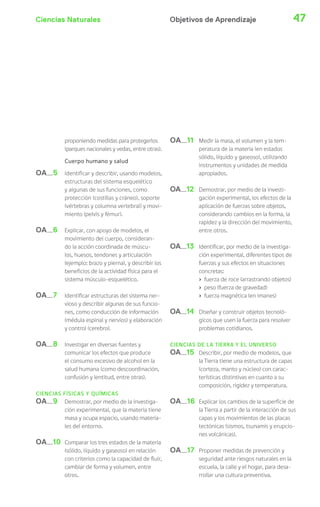 Ciencias Naturales 47Objetivos de Aprendizaje
proponiendo medidas para protegerlos
(parques nacionales y vedas, entre otras).
Cuerpo humano y salud
OA 5
OA 6
OA 7
OA 8
Identificar y describir, usando modelos,
estructuras del sistema esquelético
y algunas de sus funciones, como
protección (costillas y cráneo), soporte
(vértebras y columna vertebral) y movi-
miento (pelvis y fémur).
Explicar, con apoyo de modelos, el
movimiento del cuerpo, consideran-
do la acción coordinada de múscu-
los, huesos, tendones y articulación
(ejemplo: brazo y pierna), y describir los
beneficios de la actividad física para el
sistema músculo-esquelético.
Identificar estructuras del sistema ner-
vioso y describir algunas de sus funcio-
nes, como conducción de información
(médula espinal y nervios) y elaboración
y control (cerebro).
Investigar en diversas fuentes y
comunicar los efectos que produce
el consumo excesivo de alcohol en la
salud humana (como descoordinación,
confusión y lentitud, entre otras).
CIENCIAS FÍSICAS Y QUÍMICAS
OA 9
OA 10
Demostrar, por medio de la investiga-
ción experimental, que la materia tiene
masa y ocupa espacio, usando materia-
les del entorno.
Comparar los tres estados de la materia
(sólido, líquido y gaseoso) en relación
con criterios como la capacidad de fluir,
cambiar de forma y volumen, entre
otros.
OA 11
OA 12
OA 13
OA 14
Medir la masa, el volumen y la tem-
peratura de la materia (en estados
sólido, líquido y gaseoso), utilizando
instrumentos y unidades de medida
apropiados.
Demostrar, por medio de la investi-
gación experimental, los efectos de la
aplicación de fuerzas sobre objetos,
considerando cambios en la forma, la
rapidez y la dirección del movimiento,
entre otros.
Identificar, por medio de la investiga-
ción experimental, diferentes tipos de
fuerzas y sus efectos en situaciones
concretas:
› fuerza de roce (arrastrando objetos)
› peso (fuerza de gravedad)
› fuerza magnética (en imanes)
Diseñar y construir objetos tecnoló-
gicos que usen la fuerza para resolver
problemas cotidianos.
CIENCIAS DE LA TIERRA Y EL UNIVERSO
OA 15
OA 16
OA 17
Describir, por medio de modelos, que
la Tierra tiene una estructura de capas
(corteza, manto y núcleo) con carac-
terísticas distintivas en cuanto a su
composición, rigidez y temperatura.
Explicar los cambios de la superficie de
la Tierra a partir de la interacción de sus
capas y los movimientos de las placas
tectónicas (sismos, tsunamis y erupcio-
nes volcánicas).
Proponer medidas de prevención y
seguridad ante riesgos naturales en la
escuela, la calle y el hogar, para desa-
rrollar una cultura preventiva.
 