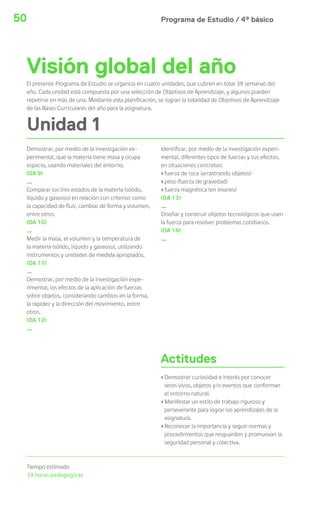 Programa de Estudio / 4º básico50
Visión global del año
El presente Programa de Estudio se organiza en cuatro unidades, que cubren en total 38 semanas del
año. Cada unidad está compuesta por una selección de Objetivos de Aprendizaje, y algunos pueden
repetirse en más de una. Mediante esta planificación, se logran la totalidad de Objetivos de Aprendizaje
de las Bases Curriculares del año para la asignatura.
Unidad 1
Demostrar, por medio de la investigación ex-
perimental, que la materia tiene masa y ocupa
espacio, usando materiales del entorno.
(OA 9)
_
Comparar los tres estados de la materia (sólido,
líquido y gaseoso) en relación con criterios como
la capacidad de fluir, cambiar de forma y volumen,
entre otros.
(OA 10)
_
Medir la masa, el volumen y la temperatura de
la materia (sólido, líquido y gaseoso), utilizando
instrumentos y unidades de medida apropiados.
(OA 11)
_
Demostrar, por medio de la investigación expe-
rimental, los efectos de la aplicación de fuerzas
sobre objetos, considerando cambios en la forma,
la rapidez y la dirección del movimiento, entre
otros.
(OA 12)
_
Actitudes
›Demostrar curiosidad e interés por conocer
seres vivos, objetos y/o eventos que conforman
el entorno natural.
›Manifestar un estilo de trabajo riguroso y
perseverante para lograr los aprendizajes de la
asignatura.
›Reconocer la importancia y seguir normas y
procedimientos que resguarden y promuevan la
seguridad personal y colectiva.
Tiempo estimado
39 horas pedagógicas
Identificar, por medio de la investigación experi-
mental, diferentes tipos de fuerzas y sus efectos,
en situaciones concretas:
›fuerza de roce (arrastrando objetos)
›peso (fuerza de gravedad)
›fuerza magnética (en imanes)
(OA 13)
_
Diseñar y construir objetos tecnológicos que usen
la fuerza para resolver problemas cotidianos.
(OA 14)
_
 