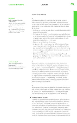 Ciencias Naturales 65Unidad 1
Definición de materia
5
Los estudiantes en forma colaborativa observan y comparan
diferentes objetos del entorno para poder ordenarlos y clasifi-
carlos.(como un lápiz, una goma, un cuaderno, tierra, agua, aire,
aceite, sal de mesa, azúcar, una piedra, arena, alcohol, un jabón
de glicerina).
› Describen el aspecto de cada objeto o material utilizando todos
los sentidos apropiados.
› Registran las similitudes y las diferencias en una tabla. Conside-
ran en la comparación los siguientes criterios: color, olor, forma,
el tipo de materia, la masa y el volumen. Utilizan un símbolo
para indicar más volumen y más masa.
› Elaboran sus conclusiones al respecto.
› Luego responden preguntas como, ¿todos los objetos tienen
masa y volumen? ¿cómo clasificarías los materiales si tuvieras
que guardarlos ordenados? ¿Cómo podrías medir el volumen y
la masa a cada uno de los objetos? Presentan sus respuestas al
curso usando TIC o papel.
› Clasifican los materiales según sus características físicas. El
grupo que los clasifique en el menor número de grupos explica
cómo lo hizo al resto del curso.
6
El docente escribe las siguientes palabras en la pizarra: roca,
masa, volumen, lugar en el espacio, objetos materiales, formas,
silla, agua, aire. Utilizando esas palabras, y la experiencia en las
actividades anteriores, los estudiantes con la ayuda del docente,
elaboran una definición del concepto de materia, exponiendo
sus ideas y explicaciones que posean sobre el concepto. Hacen
un organizador en parejas donde registran los conceptos y sus
relaciones y lo explican a su compañero. Finalmente, anotan
la definición elaborada en sus cuadernos y la contrastan con la
definición del glosario del texto.
7
Recortan de diarios y revistas, imágenes de diversos objetos y sin
usar palabras, construyen un collage que dé cuenta del concepto
de materia y sus propiedades de masa y volumen. Este puede
también realizarse con TIC en una presentación con efectos.
! Observaciones al docente:
La idea es que el estudiante pueda establecer una definición de ma-
teria en relación a las características de masa y volumen. Al explicar
las características de la masa y el volumen, no se pretende que las
midan, sino que puedan comparar las diferencias de masa y de volu-
men de los objetos. El docente también puede promover la experi-
mentación con objetos que tienen masas aparentemente iguales pero
con formas o volúmenes diferentes o al revés, volúmenes aparente-
mente similares pero con masas diferentes. Los diagramas solicitados
van desde dibujos rotulados hasta mapas conceptuales, dependiendo
Actividad 5
ANALIZAR LA EVIDENCIA Y
COMUNICAR
Utilizar sus observaciones como
evidencia para apoyar ideas.
(OA e)
Comunicar ideas, explicacio-
nes y observaciones utilizando
diagramas, modelos físicos, y
presentaciones. (OA f)
Actividades 6 y 7
ANALIZAR LA EVIDENCIA Y
COMUNICAR
Comunicar ideas y explicaciones
utilizando diagramas. (OA f)
 