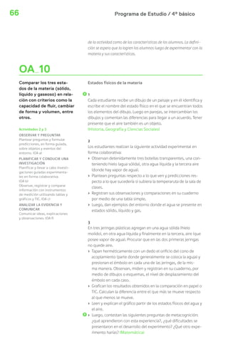 Programa de Estudio / 4º básico66
OA 10
Comparar los tres esta-
dos de la materia (sólido,
líquido y gaseoso) en rela-
ción con criterios como la
capacidad de fluir, cambiar
de forma y volumen, entre
otros.
de la actividad como de las características de los alumnos. La defini-
ción se espera que la logren los alumnos luego de experimentar con la
materia y sus características.
Estados físicos de la materia
1
Cada estudiante recibe un dibujo de un paisaje y en él identifica y
escribe el nombre del estado físico en el que se encuentran todos
los elementos del dibujo. Luego en parejas, se intercambian los
dibujos y comentan las diferencias para llegar a un acuerdo. Tener
presente que el aire también es un objeto.
(Historia, Geografía y Ciencias Sociales)
2
Los estudiantes realizan la siguiente actividad experimental en
forma colaborativa:
› Observan detenidamente tres botellas transparentes, una con-
teniendo hielo (agua sólida), otra agua líquida y la tercera aire
(donde hay vapor de agua).
› Plantean preguntas respecto a lo que ven y predicciones res-
pecto a lo que sucedería si subiera la temperaruta de la sala de
clases.
› Registran sus observaciones y comparaciones en su cuaderno
por medio de una tabla simple.
› Luego, dan ejemplos del entorno donde el agua se presente en
estados sólido, líquido y gas.
3
En tres jeringas plásticas agregan en una agua sólida (hielo
molido), en otra agua líquida y finalmente en la tercera, aire (que
posee vapor de agua). Procurar que en las dos primeras jeringas
no quede aire.
› Tapan herméticamente con un dedo el orificio del cono de
acoplamiento (parte donde generalmente se coloca la aguja) y
presionan el émbolo en cada una de las jeringas, de la mis-
ma manera. Observan, miden y registran en su cuaderno, por
medio de dibujos o esquemas, el nivel de desplazamiento del
émbolo en cada caso.
› Grafican los resultados obtenidos en la comparación en papel o
TIC. Calculan la diferencia entre el que más se mueve respecto
al que menos se mueve.
› Leen y explican el gráfico partir de los estados físicos del agua y
el aire.
› Luego, contestan las siguientes preguntas de metacognición:
¿qué aprendieron con esta experiencia?, ¿qué dificultades se
presentaron en el desarrollo del experimento? ¿Qué otro expe-
rimento harías? (Matemática)
Actividades 2 y 3
OBSERVAR Y PREGUNTAR
Plantear preguntas y formular
predicciones, en forma guiada,
sobre objetos y eventos del
entorno. (OA a)
PLANIFICAR Y CONDUCIR UNA
INVESTIGACIÓN
Planificar y llevar a cabo investi-
gaciones guiadas experimenta-
les en forma colaborativa.
(OA b)
Observar, registrar y comparar
información con instrumentos
de medición utilizando tablas y
gráficos y TIC. (OA c)
ANALIZAR LA EVIDENCIA Y
COMUNICAR
Comunicar ideas, explicaciones
y observaciones. (OA f)
 