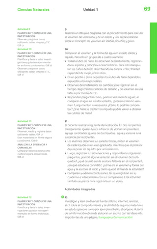 Ciencias Naturales 69Unidad 1
Actividad 9
PLANIFICAR Y CONDUCIR UNA
INVESTIGACIÓN
Observar y registrar datos
utilizando tablas simples y TIC.
(OA c)
9
Realizan un dibujo o diagrama con el procedimiento para calcular
el volumen de un líquido y de un sólido y una representación
sobre el concepto de volumen en sólidos, líquidos y gases.
10
Comparan el volumen y la forma del agua en estado sólido y
líquido. Para ello en grupos de a cuatro alumnos:
› Toman cubos de hielo, los observan detenidamente, registran-
do su aspecto y principales características. Para esto manipu-
lan los cubos de hielo describiendo su dureza, color, frialdad,
capacidad de mojar, entre otros.
› En un pocillo o plato depositan los cubos de hielo dejándolos
expuestos a los rayos solares.
› Observan detenidamente los cambios y los registran en el
tiempo. Registran los cambios de tamaño y de volumen en una
tabla o por medio de TIC.
› Responden preguntas como, ¿varió el volumen de agua?, al
comparar el agua en sus dos estados, ¿poseen el mismo volu-
men ?, argumentan su respuesta. ¿Cómo lo podrías compro-
bar? ¿Si el hielo se trasformó a líquido podría volver a obtener
los cubitos de hielo?
11
El docente realiza la siguiente demostración. En dos recipientes
transparentes iguales (vasos o frascos de vidrio transparentes),
agrega cantidades iguales de dos líquidos , agua y acetona (una
sustancia por recipiente).
› Los alumnos observan sus características, miden el volumen
de cada líquido en un vaso graduado, mientras que el profesor
deja reposar los líquidos por unos minutos.
› Luego, registran sus observaciones y responden las siguientes
preguntas, ¿existió alguna variación en el volumen de los lí-
quidos?, ¿qué ocurrió con la acetona faltante en el recipiente?,
¿en qué estado se convirtió?, ¿cómo era el volumen y forma del
agua y la acetona al inicio y cómo quedó al final de la actividad?
› Comparan y extraen conclusiones, las que registran en su
cuaderno e intercambian con sus compañeros. Esta actividad
también se presta para registrarla en un video.
Actividades integradas
12
Investigan y leen en diversas fuentes (libros, internet, revistas,
etc.) sobre el comportamiento y la utilidad de algunos materiales
en estado gaseoso como por ejemplo el helio, el oxigeno. A partir
de la información obtenida elaboran un escrito con las ideas más
importantes de una página. (Lenguaje y Comunicación)
Actividad 10
PLANIFICAR Y CONDUCIR UNA
INVESTIGACIÓN
Planificar y llevar a cabo investi-
gaciones guiadas experimenta-
les en forma colaborativa. (OA b)
Observar y registrar datos
utilizando tablas simples y TIC.
(OA c)
Actividad 12
PLANIFICAR Y CONDUCIR UNA
INVESTIGACIÓN
Planificar y llevar a cabo inves-
tigaciones guiadas no experi-
mentales en forma individual.
(OA b)
Actividad 11
PLANIFICAR Y CONDUCIR UNA
INVESTIGACIÓN
Observar, medir y registra datos
utilizando tablas. (OA c)
Usar materiales en forma segura
y autónoma. (OA d)
ANALIZAR LA EVIDENCIA Y
COMUNICAR
Comparar observaciones como
evidencia para apoyar ideas.
(OA e)
 