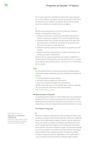 Programa de Estudio / 4º básico76
En los casos anteriores, identifican la parte del cuerpo del juga-
dor, u otros objetos, que aplica la fuerza que produce dicho cam-
bio. Resume en su cuaderno los efectos que las fuerzas tienen
sobre los cambios en el movimiento de un objeto.
7
Confeccionan esquemas con o sin TIC en que, por medio de
flechas, se representan fuerzas que:
› Indiquen la dirección y sentido que ella debe tener para au-
mentar o disminuir la rapidez de un carro de supermercado.
› Indiquen la dirección y sentido que ella debe tener para cam-
biar la dirección y sentido de una pelota de basquetbol o de
tenis que se mueve en cierta dirección.
› Indiquen qué hacer para sacar del reposo un juguete que está
inmóvil.
› Indiquen qué hacer para detener un objeto, por ejemplo una
pelota, que está en movimiento.
Expone ante el curso los esquemas que realiza, recibiendo re-
troalimentación del docente y alumnos. Resumen en su cuader-
no los efectos que puede producir una fuerza en el movimiento
de un cuerpo.
8
Los estudiantes hacen una lista de situaciones cotidianas (parti-
cularmente juegos y deportes que ellos practiquen) en donde las
fuerzas:
› sacan del reposo a ciertos objetos
› permiten detener objetos en movimiento
› sacan de su trayectoria objetos en movimiento
Señalan, para cada caso, el o los objetos (pies, cabezas, raquetas,
etc.) que producen las fuerzas antes mencionadas.
(Educación Física y Salud)
! Observaciones al docente:
La actividad permite integrar las Ciencias Naturales con la asignatura
de Educación Física. Con esto se pretende que los estudiantes, desde
temprana edad, entiendan la importancia de las fuerzas en las activi-
dades físicas y cómo los entrenamientos permiten fortalecer el cuerpo.
Actividades integradas
9
Realizan un mapa conceptual acerca del concepto de fuerza, que
considere conceptos como: fuerza, dirección, distancia, cambio de
forma, fuerza deformadora, rapidez, tamaño, resortes, plasticina,
vidrio, etc. donde se pongan en evidencia los efectos de las fuer-
zas en la deformación de objetos y en el cambio de movimiento
de los objetos. Discuten los distintos mapas conceptuales logrados
en el curso y publican en el diario mural de la sala de clases aquel
que consideren más completo y exacto. Si existen los medios,
el mapa conceptual puede ser elaborado con TIC y difundida al
curso a través de correo electrónico o diversas redes sociales.
Actividades 9, 10 y 11
ANALIZAR LA EVIDENCIA Y
COMUNICAR
Comunicar ideas, explicaciones,
utilizando diagramas y presen-
taciones usando TIC. (OA f)
 