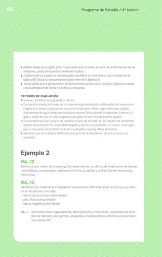 Programa de Estudio / 4º básico86
1 Andrés señala que el gallo tiene mayor masa que el conejo. A partir de la información de las
imágenes, ¿estás de acuerdo con Andrés? Explica.
2 ¿Cuántos perros y gallos se necesitan para equilibrar la masa de los cuatro conejos en la
balanza B? Dibuja tu respuesta en el plato libre de la balanza B.
3 Teresa señala que 8 perros tienen la misma masa que los cuatro conejos. ¿Estás de acuerdo
con la afirmación de Teresa? Justifica tu respuesta.
CRITERIOS DE EVALUACIÓN
Al evaluar, considerar los siguientes criterios:
› Demuestran predecir la masa de un material argumentando las diferencias de masas entre
el gallo y el conejo, concluyendo que es el conejo quien tiene mayor masa que el gallo.
Argumentan de igual forma en el caso que expresa Teresa donde se requieren 4 perros y 4
gallos. Deducen que la masa del perro y del gallo no son necesariamente iguales.
› Demuestran que son capaces de predecir el valor de la masa de un conjunto de elementos
a partir de la relación de la cantidad de gallos y perros que equilibran un conejo. Concluyen
que se requieren en el caso B de 4 perros y 4 gallos para equilibrar la balanza.
› Muestran que son capaces inferir masas a partir de la observación de instrumentos de
medición.
Ejemplo 2
OA_12
Demostrar, por medio de la investigación experimental, los efectos de la aplicación de fuerzas
sobre objetos, considerando cambios en la forma, la rapidez y la dirección del movimiento,
entre otros.
OA_13
Identificar, por medio de la investigación experimental, diferentes tipos de fuerzas y sus efec-
tos en situaciones concretas:
› fuerza de roce (arrastrando objetos)
› peso (fuerza de gravedad)
› fuerza magnética (en imanes)
OA_f Comunicar ideas, explicaciones, observaciones y mediciones, utilizando una varie-
dad de métodos; por ejemplo, diagramas, modelos físicos, informes y presentacio-
nes usando TIC.
 