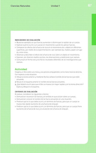 Ciencias Naturales 87Unidad 1
INDICADORES DE EVALUACIÓN
› Muestran ejemplos en que fuerzas aumenten o disminuyan la rapidez de un cuerpo.
› Explican qué le ocurre a un cuerpo en movimiento cuando les aplican fuerzas.
› Comparan los efectos de la fuerza de roce en el movimiento de u objeto en diferentes
superficies, por medio de la experimentación, (por ejemplo lija, madera, papel corruga-
do, entre otras.
› Observan y describen el efecto de la fuerza de roce sobre un objeto en movimiento.
› Exponen, por diversos medios escritos, las observaciones y mediciones que realizan.
› Comunican en forma oral y escrita los resultados obtenidos de las investigaciones que
realizan.
Actividad
Imagina un libro sobre una mesa y una persona empujándolo con la mano hacia la derecha.
Con respecto a esta situación:
1 Dibuja la escena anterior y mediante flechas señala el sentido de las fuerzas que están
actuando.
2 Rotula en el esquema anterior el nombre de las fuerzas actuantes.
3 ¿Qué deberá ocurrir para que el libro se mueva con mayor rapidez y en la misma dirección?
Explica y dibuja en el esquema.
CRITERIOS DE EVALUACIÓN
Al evaluar, considerar los siguientes criterios:
› Demuestran reconocer las fuerzas y el sentido en que actúan sobre un cuerpo.
› Demuestran conocer el nombre de las fuerza actuantes en una situación.
› Predicen qué es lo que debe ocurrir, en términos de fuerzas, para que un cuerpo se
mueva más rápido (aumento de una fuerza de empuje).
› Predicen qué es lo que debe ocurrir, en términos de fuerzas, para que un cuerpo frene
(aumento de la fuerza de roce y/o anulación de la fuerza de empuje).
 