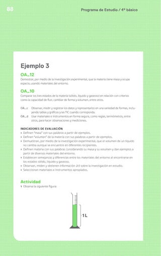 Programa de Estudio / 4º básico88
Ejemplo 3
OA_12
Demostrar, por medio de la investigación experimental, que la materia tiene masa y ocupa
espacio, usando materiales del entorno.
OA_10
Comparar los tres estados de la materia (sólido, líquido y gaseoso) en relación con criterios
como la capacidad de fluir, cambiar de forma y volumen, entre otros.
OA_c Observar, medir y registrar los datos y representarlos en una variedad de formas, inclu-
yendo tablas y gráficos y las TIC cuando corresponda.
OA_d Usar materiales e instrumentos en forma segura, como reglas, termómetros, entre
otros, para hacer observaciones y mediciones.
INDICADORES DE EVALUACIÓN
› Definen “masa” con sus palabras a partir de ejemplos.
› Definen “volumen” de la materia con sus palabras a partir de ejemplos.
› Demuestran, por medio de la investigación experimental, que el volumen de un líquido
no cambia aunque se encuentre en diferentes recipientes.
› Definen materia con sus palabras considerando su masa y su volumen y dan ejemplos a
partir de diversos materiales del entorno.
› Establecen semejanzas y diferencias entre los materiales del entorno al encontrarse en
los estados sólido, líquido y gaseoso.
› Observan, miden y obtienen información útil sobre la investigación en estudio.
› Seleccionan materiales e instrumentos apropiados.
Actividad
1 Observa la siguiente figura:
 