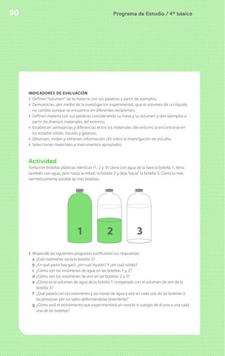 Programa de Estudio / 4º básico90
INDICADORES DE EVALUACIÓN
› Definen “volumen” de la materia con sus palabras a partir de ejemplos.
› Demuestran, por medio de la investigación experimental, que el volumen de un líquido
no cambia aunque se encuentre en diferentes recipientes.
› Definen materia con sus palabras considerando su masa y su volumen y dan ejemplos a
partir de diversos materiales del entorno.
› Establecen semejanzas y diferencias entre los materiales del entorno al encontrarse en
los estados sólido, líquido y gaseoso.
› Observan, miden y obtienen información útil sobre la investigación en estudio.
› Seleccionan materiales e instrumentos apropiados.
Actividad
Toma tres botellas plásticas idénticas (1, 2 y 3): Llena con agua de la llave la botella 1, llena
también con agua, pero hasta la mitad, la botella 2 y deja “vacía” la botella 3. Cierra lo más
herméticamente posible las tres botellas.
1 Responde las siguientes preguntas justificando tus respuestas:
a ¿Está realmente vacía la botella 3?
b ¿En qué parte hay gas?, ¿en cuál líquido? Y ¿en cuál sólido?
c ¿Cómo son los volúmenes de agua en las botellas 1 y 2?
d ¿Cómo son los volúmenes de aire en las botellas 2 y 3?
e ¿Cómo es el volumen de agua de la botella 1 comparado con el volumen de aire de la
botella 3?
f ¿Qué pasará con los volúmenes y las masas de agua y aire en cada una de las botellas si
las presionas por los lados deformándolas levemente?
g ¿Cómo será el estiramiento que experimentará un resorte si cuelgas de él una a una cada
una de las botellas?
 