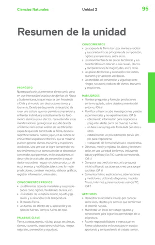 Ciencias Naturales 95Unidad 2
PROPÓSITO
Nuestro país prácticamente se alinea con la zona
en que interactúan las placas tectónicas de Nazca
y Sudamericana, lo que impacta con frecuencia
a Chile y al mundo con destructores sismos y
tsunamis. De ello se desprende la necesidad de
crear una cultura que nos permita comprender y
enfrentar individual y colectivamente los fenó-
menos sísmicos y sus efectos. Para entender estas
manifestaciones geológicas el estudio de esta
unidad se inicia con el análisis de las diferentes
capas de que está constituida la Tierra, desde la
superficie hasta su núcleo y que, en la corteza se
encuentran las placas tectónicas, que al moverse
pueden generar sismos, tsunamis y erupciones
volcánicas. Una vez que se logre comprender es-
tos fenómenos y sus consecuencias se desarrollan
contenidos que permitan, en los estudiantes, el
desarrollo de actitudes de prevención y seguri-
dad ante posibles riesgos naturales productos de
estos eventos y habilidades tales como formular
predicciones, construir modelos, elaborar gráficos,
registrar información, entre otras.
CONOCIMIENTOS PREVIOS
› Los diferentes tipos de materiales y sus propie-
dades como rigidez, flexibilidad, dureza, etc.
› Los estados de la materia (solido, líquido y ga-
seoso) y su relación con la temperatura.
› El planeta Tierra.
› Las fuerza, los efectos de su aplicación y los
tipos de fuerzas, como la fuerza de roce.
PALABRAS CLAVE
Tierra, corteza, manto, núcleo, placas tectónicas,
sismos, tsunamis, erupciones volcánicas, riesgos
naturales, prevención y seguridad.
CONOCIMIENTOS
› Las capas de la Tierra (corteza, manto y núcleo)
y sus características principales de composición,
rigidez y temperatura, entre otros.
› Los movimientos de las placas tectónicas y sus
características en relación a sus causas, efectos
y comparaciones de magnitudes, entre otras.
› Las placas tectónicas y su relación con sismos,
tsunamis y erupciones volcánicas.
› Las medidas de prevención y seguridad ante
riesgos naturales producto de sismos, tsunamis
y erupciones.
HABILIDADES
› Plantear preguntas y formular predicciones
en forma guiada, sobre objetos y eventos del
entorno. (OA a)
› Planificar y llevar a cabo investigaciones guiadas
experimentales y no experimentales: (OA b)
- obteniendo información para responder a
preguntas dadas partir de diversas fuentes
- en base a una pregunta formulada por ellos u
otros
- estableciendo un procedimiento previo sim-
ple para responderla
- trabajando de forma individual o colaborativa.
› Observar, medir y registrar los datos y represen-
tarlos en una variedad de formas, incluyendo
tablas y gráficos y las TIC cuando corresponda.
(OA c)
› Comparar sus predicciones con la pregunta
inicial utilizando sus observaciones para apoyar
sus ideas (OA e)
› Comunicar ideas, explicaciones, observaciones
y mediciones, utilizando diagramas, modelos
físicos, informes y presentaciones usando TIC.
(OA f)
ACTITUDES
› Demostrar curiosidad e interés por conocer
seres vivos, objetos y/o eventos que conforman
el entorno natural.
› Manifestar un estilo de trabajo riguroso y
perseverante para lograr los aprendizajes de la
asignatura.
› Asumir responsabilidades e interactuar en
forma colaborativa en los trabajos en equipo
aportando y enriqueciendo el trabajo común.
Resumen de la unidad
 