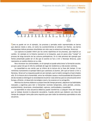 Programas de estudio 2011 / Guía para el Maestro
                                                                                        Secundaria / Historia

                                                                                                                               LÍNEA DEL TIEMPO




                                                                   Conozco a                                  Conocí el mar.
                                                  Nace mi       Gustavo, mi mejor       Muere mi abuelo       Vacaciones en
                                                hermana Ana          amigo                 Salvador             Acapulco.

                                                                                                           Vivimos en Naranjos Ver.

                                     Preescolar                                      Primaria                        Secundaria
                              Infancia                                   Niñez              Pubertad           Adolescencia


        1997 1998   1999   2000   2001   2002    2003    2004     2005     2006     2007 2008    2009     2010 2011        2012       2013

                                                                                                                       Entro a
                                                                                                                    segundo de
                                                                                                                     secundaria


Como    se puede ver en el ejemplo, los procesos y periodos están representados en barras
que abarcan meses o años, en tanto los acontecimientos se señalan con flechas. Las barras
sobrepuestas indican procesos simultáneos (en este caso la estancia en Naranjos, Veracruz).
     Las rupturas se pueden inferir por los cortes repentinos en los procesos, que implican un                                                    117
cambio. Un ejemplo en la historia nacional es la Conquista, pues en pocos años “rompe” el
proceso de larga duración de las culturas prehispánicas. En la vida personal del ejemplo que
hemos presentado puede ser el día que el alumno se fue a vivir a Naranjos Veracruz, pues
representa un cambio drástico en su vida.
     Para reconocer las continuidades, en el ejemplo se puede seleccionar la formación escolar,
ya que a pesar de que el niño ha cambiado de lugar de residencia su vida escolar continúa.
     La causalidad es una noción que se infiere de la lectura de la línea del tiempo. Si nos
remitimos nuevamente al ejemplo habrá que cuestionar al alumno: ¿Por qué se fueron a vivir a
Naranjos, Veracruz? La respuesta puede ser por ejemplo, que la madre consiguió un buen empleo
allá. En la historia de la humanidad, entre las múltiples causas o multicausalidad del Encuentro
de dos mundos se distinguen la necesidad de encontrar rutas alternas para la comunicación entre
Europa y Oriente, el desarrollo tecnológico naval y los avances en la cartografía.
     Mientras los alumnos elaboran su propia línea del tiempo personal, adquieren las habilidades
manuales y cognitivas para leer e interpretar nociones temporales, como periodo, proceso,
acontecimiento, duraciones, simultaneidad, rupturas, continuidades y causalidad.
     Lo aprendido en esta secuencia didáctica puede transferirse a cualquier línea del tiempo
que se trabaje durante la educación secundaria. Cuando solicite que elaboren una línea del
tiempo de cualquier tema pida como requisito que usen todos los elementos aprendidos en esta
secuencia.
 