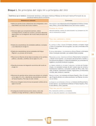Bloque I. De principios del siglo XVI a principios del XVIII

Competencias   que se favorecen:	 Comprensión del tiempo y del espacio históricos • Manejo de información histórica • Formación de una
                                conciencia histórica para la convivencia

                      A prendizajes   esperados                                                         C ontenidos

   •	Valora los aportes de las civilizaciones de la Antigüedad y de la   Antecedentes: Las civilizaciones de la Antigüedad en América, Europa,
     Edad Media a los inicios del mundo moderno.                         Asia y África, y de la Edad Media al inicio del mundo moderno.

                                                                         P anorama   del periodo

   •	Ubica los siglos que comprende el periodo, ordena                   Ubicación temporal y espacial del mundo moderno y del surgimiento del pro-
     cronológicamente y localiza los sucesos y procesos relevantes       ceso de integración del mundo.

     relacionados con la integración del mundo hasta principios del
     siglo XVIII.

                                                                         T emas   para comprender el periodo

                                                                         ¿Cómo cambiaron las sociedades a raíz de la expansión europea?

   •	Explica las características de sociedades asiáticas y europeas,     El contexto de Asia y Europa: El imperio otomano, el imperio mogol
     y sus relaciones en el siglo XV.                                    y China. El surgimiento de la burguesía. Las rutas comerciales entre
                                                                         Europa y Asia.

   •	Explica las características de las sociedades del Antiguo           El fin del orden medieval y las sociedades del Antiguo Régimen: La formación
     Régimen y su proceso de formación.                                  de las monarquías nacionales. Las ciudades-Estado europeas.
                                                                                                                                                        33
   •	Reconoce la influencia de las ideas humanistas en los cambios       Renovación cultural y resistencia en Europa: Renacimiento, humanismo
     políticos, culturales y científicos de los siglos XVI y XVII.       y difusión de la imprenta. Los principios del pensamiento científico y
                                                                         los avances tecnológicos. La reforma protestante y la contrarreforma.
                                                                         Inglaterra y la primera revolución burguesa.

   •	Describe el proceso de integración económica del mundo en           La primera expresión de un mundo globalizado. La toma de Constan-
     el siglo XVI.                                                       tinopla y la necesidad europea de abrir nuevas rutas de comercio.
                                                                         Expediciones marítimas y conquistas (costas de África, India, Indo-
                                                                         nesia, América). Colonización europea, migraciones y el intercambio
                                                                         mundial: plata, esclavos y especies.

   •	Reconoce los aportes de las culturas que entraron en contacto       Nuestro entorno: Los virreinatos de Nueva España y Perú. El mesti-
     en los siglos XVI y XVII, y describe las características comunes    zaje. El aporte africano a la cultura americana. Las Filipinas, el comer-
     de Nueva España y Perú bajo el orden virreinal.                     cio con China.

   •	Reconoce el legado de las formas de expresión artística de los      La riqueza de las expresiones artísticas: La herencia del Renacimiento.
     siglos XVI al XVIII.                                                El arte barroco. Las expresiones artísticas en Nueva España y Perú.
                                                                         El arte islámico, chino y japonés.

                                                                         T emas   para analizar y reflexionar

   •	Investiga las transformaciones de la cultura y de la vida           De la navegación costera a la ultramarina.
     cotidiana a lo largo del tiempo y valora su importancia.            De los caballeros andantes a los conquistadores.
 
