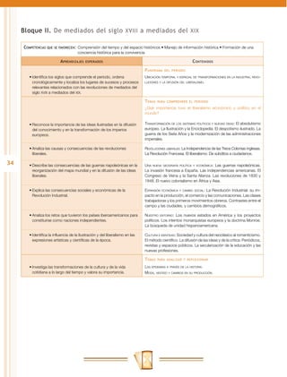 Bloque II. De mediados del siglo XVIII a mediados del XIX

     Competencias   que se favorecen:	 Comprensión   del tiempo y del espacio históricos • Manejo de información histórica • Formación de una
                                       conciencia histórica para la convivencia

                            A prendizajes   esperados                                                         C ontenidos
                                                                                P anorama   del periodo

        •	Identifica los siglos que comprende el periodo, ordena                Ubicación temporal y espacial de transformaciones en la industria, revo-
          cronológicamente y localiza los lugares de sucesos y procesos         luciones y la difusión del liberalismo.
          relevantes relacionados con las revoluciones de mediados del
          siglo XVIII a mediados del XIX.

                                                                                T emas   para comprender el periodo

                                                                                ¿Qué importancia tuvo el liberalismo económico y político en el
                                                                                mundo?

        •	Reconoce la importancia de las ideas ilustradas en la difusión        Transformación de los sistemas políticos y nuevas ideas: El absolutismo
          del conocimiento y en la transformación de los imperios               europeo. La Ilustración y la Enciclopedia. El despotismo ilustrado. La
          europeos.                                                             guerra de los Siete Años y la modernización de las administraciones
                                                                                imperiales.

        •	Analiza las causas y consecuencias de las revoluciones                Revoluciones liberales: La Independencia de las Trece Colonias inglesas.
          liberales.                                                            La Revolución Francesa. El liberalismo: De súbditos a ciudadanos.

34      •	Describe las consecuencias de las guerras napoleónicas en la          Una nueva geografía política y económica: Las guerras napoleónicas.
          reorganización del mapa mundial y en la difusión de las ideas         La invasión francesa a España. Las independencias americanas. El
          liberales.                                                            Congreso de Viena y la Santa Alianza. Las revoluciones de 1830 y
                                                                                1848. El nuevo colonialismo en África y Asia.

        •	Explica las consecuencias sociales y económicas de la                 Expansión económica y cambio social: La Revolución Industrial: su im-
          Revolución Industrial.                                                pacto en la producción, el comercio y las comunicaciones. Las clases
                                                                                trabajadoras y los primeros movimientos obreros. Contrastes entre el
                                                                                campo y las ciudades, y cambios demográficos.

        •	Analiza los retos que tuvieron los países iberoamericanos para        Nuestro entorno: Los nuevos estados en América y los proyectos
          constituirse como naciones independientes.                            políticos. Los intentos monarquistas europeos y la doctrina Monroe.
                                                                                La búsqueda de unidad hispanoamericana.

        •	Identifica la influencia de la Ilustración y del liberalismo en las   Cultura e identidad: Sociedad y cultura del neoclásico al romanticismo.
          expresiones artísticas y científicas de la época.                     El método científico. La difusión de las ideas y de la crítica: Periódicos,
                                                                                revistas y espacios públicos. La secularización de la educación y las
                                                                                nuevas profesiones.

                                                                                T emas   para analizar y reflexionar

        •	Investiga las transformaciones de la cultura y de la vida             Las epidemias a través de la historia.
          cotidiana a lo largo del tiempo y valora su importancia.              Moda, vestido y cambios en su producción.
 