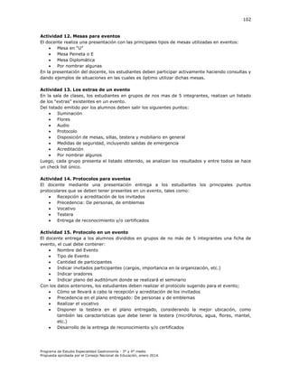 102

Actividad 12. Mesas para eventos
El docente realiza una presentación con las principales tipos de mesas utilizadas en eventos:

esa en “ ”

Mesa Peineta o E

Mesa Diplomática

Por nombrar algunas
En la presentación del docente, los estudiantes deben participar activamente haciendo consultas y
dando ejemplos de situaciones en las cuales es óptimo utilizar dichas mesas.
Actividad 13. Los extras de un evento
En la sala de clases, los estudiantes en grupos de nos mas de 5 integrantes, realizan un listado
de los “extras” existentes en un evento.
Del listado emitido por los alumnos deben salir los siguientes puntos:

Iluminación

Flores

Audio

Protocolo

Disposición de mesas, sillas, testera y mobiliario en general

Medidas de seguridad, incluyendo salidas de emergencia

Acreditación

Por nombrar algunos
Luego, cada grupo presenta el listado obtenido, se analizan los resultados y entre todos se hace
un check list único.
Actividad 14. Protocolos para eventos
El docente mediante una presentación entrega a los estudiantes los principales puntos
protocolares que se deben tener presentes en un evento, tales como:

Recepción y acreditación de los invitados

Precedencia: De personas, de emblemas

Vocativo

Testera

Entrega de reconocimiento y/o certificados
Actividad 15. Protocolo en un evento
El docente entrega a los alumnos divididos en grupos de no más de 5 integrantes una ficha de
evento, el cual debe contener:

Nombre del Evento

Tipo de Evento

Cantidad de participantes

Indicar invitados participantes (cargos, importancia en la organización, etc.)

Indicar oradores

Indicar plano del auditórium donde se realizará el seminario
Con los datos anteriores, los estudiantes deben realizar el protocolo sugerido para el evento;

Cómo se llevará a cabo la recepción y acreditación de los invitados

Precedencia en el plano entregado: De personas y de emblemas

Realizar el vocativo

Disponer la testera en el plano entregado, considerando la mejor ubicación, como
también las características que debe tener la testera (micrófonos, agua, flores, mantel,
etc.)

Desarrollo de la entrega de reconocimiento y/o certificados

Programa de Estudio Especialidad Gastronomía - 3° y 4° medio
Propuesta aprobada por el Consejo Nacional de Educación, enero 2014.

 