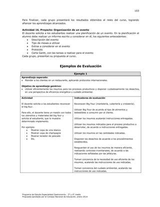 103

Para finalizar, cada grupo presentará los resultados obtenidos al resto del curso, logrando
afianzar los aprendizajes alcanzados.
Actividad 16. Proyecto: Organización de un evento
El docente solicita a los estudiantes realizar una planificación de un evento. En la planificación el
alumno debe realizar un informe escrito y considerar en él, los siguientes antecedentes:

Descripción del evento

Tipo de mesas a utilizar

Extras a considerar en el evento

Protocolo

Carta Gantt, con las tareas a realizar para el evento
Cada grupo, presentan su propuesta al curso.

Ejemplos de Evaluación
Ejemplo 1
Aprendizaje esperado:
 Atender a los clientes en un restaurante, aplicando protocolos internacionales.
Objetivo de aprendizaje genérico:
 Utilizar eficientemente los insumos para los procesos productivos y disponer cuidadosamente los desechos,
en una perspectiva de eficiencia energética y cuidado ambiental.
Actividad

Indicadores de evaluación

El docente solicita a los estudiantes reconocer
el big four.

Reconocen Big Four (mantelería, cubertería y cristalería).

Para ello, el docente tiene un mesón con todos
los utensilios y materiales del big four y
solicita al estudiante, que le muestre
determinado implemento.
Por ejemplo:

Mostrar copa de vino blanco

Mostrar copa de champagne

Mostrar tenedor de pescado

Etc.

Utilizan Big Four de acuerdo al tipo de alimentos y
bebestibles a consumir por el cliente.
Utilizan los insumos acatando instrucciones entregadas.
Utilizan los insumos indicados para el proceso productivo a
desarrollar, de acuerdo a instrucciones entregadas.
Utilizan los insumos en las cantidades indicadas.
Disponen los desechos de acuerdo a los procedimientos
establecidos.
Resguardan el uso de los insumos de manera eficiente,
realizando controles inventariales, de acuerdo a las
indicaciones señaladas por las jefaturas.
Toman conciencia de la necesidad de uso eficiente de los
insumos, acatando las instrucciones de uso indicadas.
Toman conciencia del cuidado ambiental, acatando las
instrucciones de uso indicadas.

Programa de Estudio Especialidad Gastronomía - 3° y 4° medio
Propuesta aprobada por el Consejo Nacional de Educación, enero 2014.

 
