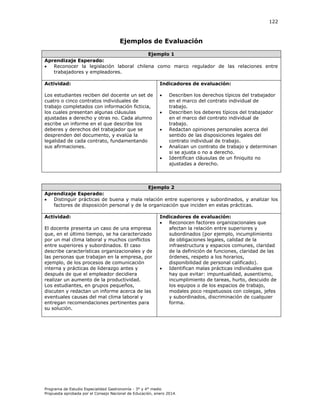 122

Ejemplos de Evaluación
Ejemplo 1
Aprendizaje Esperado:

Reconocer la legislación laboral chilena como marco regulador de las relaciones entre
trabajadores y empleadores.
Actividad:

Indicadores de evaluación:

Los estudiantes reciben del docente un set de
cuatro o cinco contratos individuales de
trabajo completados con información ficticia,
los cuales presentan algunas cláusulas
ajustadas a derecho y otras no. Cada alumno
escribe un informe en el que describe los
deberes y derechos del trabajador que se
desprenden del documento, y evalúa la
legalidad de cada contrato, fundamentando
sus afirmaciones.







Describen los derechos típicos del trabajador
en el marco del contrato individual de
trabajo.
Describen los deberes típicos del trabajador
en el marco del contrato individual de
trabajo.
Redactan opiniones personales acerca del
sentido de las disposiciones legales del
contrato individual de trabajo.
Analizan un contrato de trabajo y determinan
si se ajusta o no a derecho.
Identifican cláusulas de un finiquito no
ajustadas a derecho.

Ejemplo 2
Aprendizaje Esperado:

Distinguir prácticas de buena y mala relación entre superiores y subordinados, y analizar los
factores de disposición personal y de la organización que inciden en estas prácticas.
Actividad:
El docente presenta un caso de una empresa
que, en el último tiempo, se ha caracterizado
por un mal clima laboral y muchos conflictos
entre superiores y subordinados. El caso
describe características organizacionales y de
las personas que trabajan en la empresa, por
ejemplo, de los procesos de comunicación
interna y prácticas de liderazgo antes y
después de que el empleador decidiera
realizar un aumento de la productividad.
Los estudiantes, en grupos pequeños,
discuten y redactan un informe acerca de las
eventuales causas del mal clima laboral y
entregan recomendaciones pertinentes para
su solución.

Indicadores de evaluación:

Reconocen factores organizacionales que
afectan la relación entre superiores y
subordinados (por ejemplo, incumplimiento
de obligaciones legales, calidad de la
infraestructura y espacios comunes, claridad
de la definición de funciones, claridad de las
órdenes, respeto a los horarios,
disponibilidad de personal calificado).

Identifican malas prácticas individuales que
hay que evitar: impuntualidad, ausentismo,
incumplimiento de tareas, hurto, descuido de
los equipos o de los espacios de trabajo,
modales poco respetuosos con colegas, jefes
y subordinados, discriminación de cualquier
forma.

Programa de Estudio Especialidad Gastronomía - 3° y 4° medio
Propuesta aprobada por el Consejo Nacional de Educación, enero 2014.

 