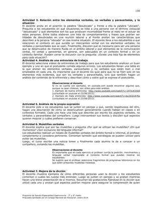 130

Actividad 3. Relación entre los elementos verbales, no verbales y paraverbales, y la
situación
El docente anota en el pizarrón la palabra “desubicado” y frente a ella la palabra “ubicado”.
Pregunta a los estudiantes en qué situaciones se tilda a una persona con el término coloquial
“desubicado” y qué elementos son los que producen incomodidad frente al resto en el actuar de
estas personas. Entre todos elaboran una lista de comportamientos y frases que podrían ser
tildadas de desubicadas en una reunión laboral y al frente anotan las características que
describen a la persona “ubicada” en esa misma situación. El docente lleva a los estudiantes a que
relacionen el contexto en que sucede un intercambio verbal con los elementos verbales, no
verbales y paraverbales que se usan. Finalmente, discuten qué es necesario para ser una persona
que se desenvuelve de manera fluida en el ámbito laboral y qué elementos de la comunicación
verbal, no verbal y paraverbal, en general, son adecuados en un contexto formal y en un
contexto familiar. Pueden cerrar la discusión con la pregunta: ¿Existe una lista fija de elementos
para cada situación?
Actividad 4. Análisis de una entrevista de trabajo
El docente selecciona videos de entrevistas de trabajo para que los estudiantes analicen un buen
ejemplo y uno en que el postulante comete algunos errores. Los estudiantes llenan una tabla en
la que anotan los elementos verbales, paraverbales y no verbales que están bien o mal
empleados en cada una. Es importante que el docente los guíe para que no se fijen solo en los
elementos más evidentes, que son los verbales y paraverbales, sino que también hagan un
análisis del contenido de la entrevista y describan cómo y sobre qué se expresa el postulante.
Observaciones al docente
Si no se cuenta con ejemplos, en youtube.com puede encontrar algunos que,
aunque no sean chilenos, son útiles para este análisis.
1. Ejemplo de buena entrevista: http://www.youtube.com/watch?v=1hTsvKZitk8
(consultado en youtube el 23/08/2013)
2. Ejemplo de mala entrevista: http://www.youtube.com/watch?v=6c2jOZo97Es
(consultado en youtube el 23/08/2013)

Actividad 5. Análisis de la propia expresión
El docente pide a los estudiantes que se junten en parejas y que, siendo respetuosos del otro,
hagan una descripción de cómo se desenvuelven generalmente cuando hablan en clases o en
contextos formales. Cada uno hace una lista que describe por escrito los aspectos verbales, no
verbales y paraverbales del compañero. Luego intercambian sus textos y discuten qué aspectos
quieren mejorar y cuáles prefieren conservar.
Actividad 6. Muletillas verbales
El docente explica qué son las muletillas y pregunta ¿Por qué se utilizan las muletillas? ¿En qué
momentos? ¿Son exclusivos del lenguaje informal?
Los estudiantes realizan un listado de muletillas verbales del ámbito formal e informal, el profesor
complementa si considera pertinente. Comentan también qué estrategias se pueden utilizar para
evitar las muletillas.
Luego, el curso escribe una noticia breve y finalmente cada alumno la da a conocer a un
compañero, evitando las muletillas.
Observaciones al docente
Es importante que en cada ejercicio el profesor corrija la posición, movimientos y
lenguaje verbal inapropiado al contexto formal que puedan mostrar los
estudiantes.
Se sugiere que el profesor seleccione fragmentos de programas televisivos en los
que estén presentes muletillas molestas.

Actividad 7. Mejora de la dicción
El docente muestra ejemplos de cómo diferentes personas usan la dicción y los estudiantes
comentan a cuáles les cuesta más entender. Luego se juntan en parejas y se graban mientras
hacen una breve presentación de sí mismos. Escuchan las grabaciones fijándose en la dicción que
utilizó cada uno y anotan qué aspectos podrían mejorar para asegurar la comprensión de quien

Programa de Estudio Especialidad Gastronomía - 3° y 4° medio
Propuesta aprobada por el Consejo Nacional de Educación, enero 2014.

 