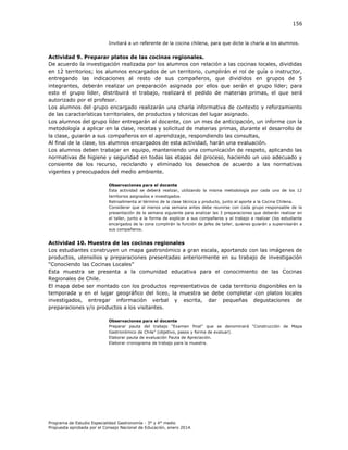 156

Invitará a un referente de la cocina chilena, para que dicte la charla a los alumnos.

Actividad 9. Preparar platos de las cocinas regionales.
De acuerdo la investigación realizada por los alumnos con relación a las cocinas locales, divididas
en 12 territorios; los alumnos encargados de un territorio, cumplirán el rol de guía o instructor,
entregando las indicaciones al resto de sus compañeros, que divididos en grupos de 5
integrantes, deberán realizar un preparación asignada por ellos que serán el grupo líder; para
esto el grupo líder, distribuirá el trabajo, realizará el pedido de materias primas, el que será
autorizado por el profesor.
Los alumnos del grupo encargado realizarán una charla informativa de contexto y reforzamiento
de las características territoriales, de productos y técnicas del lugar asignado.
Los alumnos del grupo líder entregarán al docente, con un mes de anticipación, un informe con la
metodología a aplicar en la clase, recetas y solicitud de materias primas, durante el desarrollo de
la clase, guiarán a sus compañeros en el aprendizaje, respondiendo las consultas,
Al final de la clase, los alumnos encargados de esta actividad, harán una evaluación.
Los alumnos deben trabajar en equipo, manteniendo una comunicación de respeto, aplicando las
normativas de higiene y seguridad en todas las etapas del proceso, haciendo un uso adecuado y
consiente de los recurso, reciclando y eliminado los desechos de acuerdo a las normativas
vigentes y preocupados del medio ambiente.
Observaciones para el docente
Esta actividad se deberá realizar, utilizando la misma metodología por cada uno de los 12
territorios asignados e investigados
Retroalimenta al término de la clase técnica y producto, junto al aporte a la Cocina Chilena.
Considerar que al menos una semana antes debe reunirse con cada grupo responsable de la
presentación de la semana siguiente para analizar las 3 preparaciones que deberán realizar en
el taller, junto a la forma de explicar a sus compañeros y el trabajo a realizar (los estudiante
encargados de la zona cumplirán la función de jefes de taller, quienes guiarán y supervisarán a
sus compañeros.

Actividad 10. Muestra de las cocinas regionales
Los estudiantes construyen un mapa gastronómico a gran escala, aportando con las imágenes de
productos, utensilios y preparaciones presentadas anteriormente en su trabajo de investigación
“ onociendo las ocinas ocales”
Esta muestra se presenta a la comunidad educativa para el conocimiento de las Cocinas
Regionales de Chile.
El mapa debe ser montado con los productos representativos de cada territorio disponibles en la
temporada y en el lugar geográfico del liceo, la muestra se debe completar con platos locales
investigados, entregar información verbal y escrita, dar pequeñas degustaciones de
preparaciones y/o productos a los visitantes.
Observaciones para el docente
Preparar pauta del trabajo “Examen final” que se denominará “ onstrucción de
astronómico de
ile” (objetivo, pasos y forma de evaluar .
Elaborar pauta de evaluación Pauta de Apreciación.
Elaborar cronograma de trabajo para la muestra.

Programa de Estudio Especialidad Gastronomía - 3° y 4° medio
Propuesta aprobada por el Consejo Nacional de Educación, enero 2014.

apa

 
