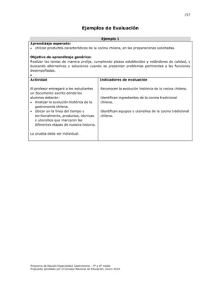 157

Ejemplos de Evaluación
Ejemplo 1
Aprendizaje esperado:
 Utilizar productos característicos de la cocina chilena, en las preparaciones solicitadas.
Objetivo de aprendizaje genérico:
Realizar las tareas de manera prolija, cumpliendo plazos establecidos y estándares de calidad, y
buscando alternativas y soluciones cuando se presentan problemas pertinentes a las funciones
desempeñadas.

Actividad
Indicadores de evaluación
El profesor entregará a los estudiantes
un documento escrito donde los
alumnos deberán:
 Analizar la evolución histórica de la
gastronomía chilena.
 Ubicar en la línea del tiempo y
territorialmente, productos, técnicas
y utensilios que marcaron las
diferentes etapas de nuestra historia.

Reconocen la evolución histórica de la cocina chilena.
Identifican ingredientes de la cocina tradicional
chilena.
Identifican equipos y utensilios de la cocina tradicional
chilena.

La prueba debe ser individual.

Programa de Estudio Especialidad Gastronomía - 3° y 4° medio
Propuesta aprobada por el Consejo Nacional de Educación, enero 2014.

 