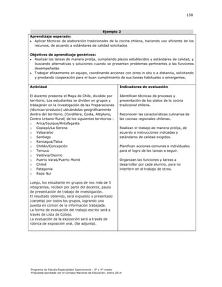 158

Ejemplo 2
Aprendizaje esperado:
 Aplicar técnicas de elaboración tradicionales de la cocina chilena, haciendo uso eficiente de los
recursos, de acuerdo a estándares de calidad solicitados
Objetivos de aprendizaje genéricos:
 Realizar las tareas de manera prolija, cumpliendo plazos establecidos y estándares de calidad, y
buscando alternativas y soluciones cuando se presentan problemas pertinentes a las funciones
desempeñadas
 Trabajar eficazmente en equipo, coordinando acciones con otros in situ o a distancia, solicitando
y prestando cooperación para el buen cumplimiento de sus tareas habituales o emergentes.
Actividad

Indicadores de evaluación

El docente presenta el Mapa de Chile, dividido por
territorio. Los estudiantes se dividen en grupos y
trabajarán en la Investigación de las Preparaciones
(técnicas-producto) ubicándolas geográficamente
dentro del territorio. (Cordillera, Costa, Altiplano,
Centro Urbano-Rural) de los siguientes territorios :
o Arica/Iquique/Antofagasta
o Copiapó/La Serena
o Valparaíso
o Santiago
o Rancagua/Talca
o Chillán/Concepción
o Temuco
o Valdivia/Osorno
o Puerto Varas/Puerto Montt
o Chiloé
o Patagonia
o Rapa Nui

Identifican técnicas de procesos y
presentación de los platos de la cocina
tradicional chilena.
Reconocen las características culinarias de
las cocinas regionales chilenas.
Realizan el trabajo de manera prolija, de
acuerdo a instrucciones indicadas y
estándares de calidad exigidos.
Planifican acciones comunes e individuales
para el logro de las tareas a seguir.
Organizan las funciones y tareas a
desarrollar por cada alumno, para no
interferir en el trabajo de otros.

Luego, los estudiante en grupos de nos más de 5
integrantes, reciben por parte del docente, pauta
de presentación de trabajo de investigación.
El resultado obtenido, será expuesto y presentado
(carpeta) por todos los grupos, logrando una
puesta en común de la información trabajada.
La forma de evaluación del trabajo escrito será a
través de Lista de Cotejo.
La evaluación de la exposición será a través de
rúbrica de exposición oral. (Se adjunta).

Programa de Estudio Especialidad Gastronomía - 3° y 4° medio
Propuesta aprobada por el Consejo Nacional de Educación, enero 2014.

 