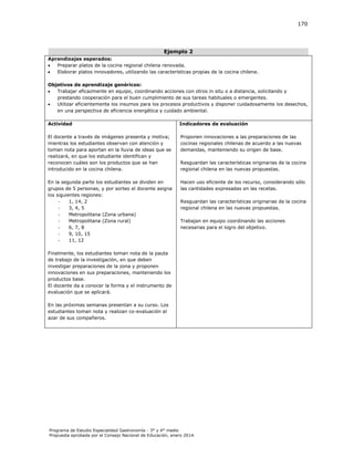 170

Ejemplo 2
Aprendizajes esperados:

Preparar platos de la cocina regional chilena renovada.

Elaborar platos innovadores, utilizando las características propias de la cocina chilena.
Objetivos de aprendizaje genéricos:

Trabajar eficazmente en equipo, coordinando acciones con otros in situ o a distancia, solicitando y
prestando cooperación para el buen cumplimiento de sus tareas habituales o emergentes.

Utilizar eficientemente los insumos para los procesos productivos y disponer cuidadosamente los desechos,
en una perspectiva de eficiencia energética y cuidado ambiental.
Actividad

Indicadores de evaluación

El docente a través de imágenes presenta y motiva;
mientras los estudiantes observan con atención y
toman nota para aportan en la lluvia de ideas que se
realizará, en que los estudiante identifican y
reconocen cuáles son los productos que se han
introducido en la cocina chilena.

Proponen innovaciones a las preparaciones de las
cocinas regionales chilenas de acuerdo a las nuevas
demandas, manteniendo su origen de base.

En la segunda parte los estudiantes se dividen en
grupos de 5 personas, y por sorteo el docente asigna
los siguientes regiones:
1, 14, 2
3, 4, 5
Metropolitana (Zona urbana)
Metropolitana (Zona rural)
6, 7, 8
9, 10, 15
11, 12

Hacen uso eficiente de los recurso, considerando sólo
las cantidades expresadas en las recetas.

Resguardan las características originarias de la cocina
regional chilena en las nuevas propuestas.

Resguardan las características originarias de la cocina
regional chilena en las nuevas propuestas.
Trabajan en equipo coordinando las acciones
necesarias para el logro del objetivo.

Finalmente, los estudiantes toman nota de la pauta
de trabajo de la investigación, en que deben
investigar preparaciones de la zona y proponen
innovaciones en sus preparaciones, manteniendo los
productos base.
El docente da a conocer la forma y el instrumento de
evaluación que se aplicará.
En las próximas semanas presentan a su curso. Los
estudiantes toman nota y realizan co-evaluación al
azar de sus compañeros.

Programa de Estudio Especialidad Gastronomía - 3° y 4° medio
Propuesta aprobada por el Consejo Nacional de Educación, enero 2014.

 