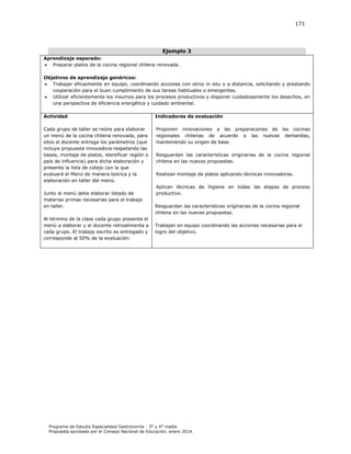 171

Ejemplo 3
Aprendizaje esperado:
 Preparar platos de la cocina regional chilena renovada.
Objetivos de aprendizaje genéricos:
 Trabajar eficazmente en equipo, coordinando acciones con otros in situ o a distancia, solicitando y prestando
cooperación para el buen cumplimiento de sus tareas habituales o emergentes.
 Utilizar eficientemente los insumos para los procesos productivos y disponer cuidadosamente los desechos, en
una perspectiva de eficiencia energética y cuidado ambiental.
Actividad

Indicadores de evaluación

Cada grupo de taller se reúne para elaborar
un menú de la cocina chilena renovada, para
ellos el docente entrega los parámetros (que
incluye propuesta innovadora respetando las
bases, montaje de platos, identificar región o
país de influencia) para dicha elaboración y
presenta la lista de cotejo con la que
evaluará el Menú de manera teórica y la
elaboración en taller del menú.

Proponen innovaciones a las preparaciones de las cocinas
regionales chilenas de acuerdo a las nuevas demandas,
manteniendo su origen de base.

Junto al menú debe elaborar listado de
materias primas necesarias para el trabajo
en taller.
Al término de la clase cada grupo presenta el
menú a elaborar y el docente retroalimenta a
cada grupo. El trabajo escrito es entregado y
corresponde al 50% de la evaluación.

Resguardan las características originarias de la cocina regional
chilena en las nuevas propuestas.
Realizan montaje de platos aplicando técnicas innovadoras.
Aplican técnicas de higiene en todas las etapas de proceso
productivo.
Resguardan las características originarias de la cocina regional
chilena en las nuevas propuestas.
Trabajan en equipo coordinando las acciones necesarias para el
logro del objetivo.

Programa de Estudio Especialidad Gastronomía - 3° y 4° medio
Propuesta aprobada por el Consejo Nacional de Educación, enero 2014.

 