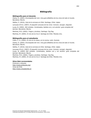 202

Bibliografía
Bibliografía para el docente
Clarke, O. (2003). Enciclopedia del vino: Una guía alfabética de los vinos de todo el mundo.
Barcelona: Blume.
báñez, P. (

.

. Santiago, Chile: Uqbar.

Larousse (Firm). (2007). El pequeño Larousse de los vinos: Conocer, escoger, degustar.
Lucas, B. (2004).
barman. Barcelona: Blume.

guía completa del

Martínez, M.S. (2002). Tragos y picoteos. Santiago: Zig-Zag.
artínez,

.(

. El vino de la A la Z. Santiago de Chile: Planeta vino.

Bibliografía para el estudiante
idón,

. D. (

. El vino en la mesa y en la cocina. eón Everest.

Clarke, O. (2003). Enciclopedia del vino: Una guía alfabética de los vinos de todo el mundo.
Barcelona: Blume.
báñez, P. (

.

en Chile. Santiago, Chile: Uqbar.

Larousse (Firm). (2007). El pequeño Larousse de los vinos: Conocer, escoger, degustar.
Lucas, B. (2004).
alcohol: guía completa del
barman. Barcelona: Blume.
Martínez, M.S. (2002). Tragos y picoteos. Santiago: Zig-Zag.
artínez, . (
. El vino de la A la Z. Santiago de Chile: Planeta vino.
Sitios Web recomendados
Protocolo y etiqueta
http://www.protocolo.org/
Vinos de Chile
http://www.vinosdechile.cl/

Programa de Estudio Especialidad Gastronomía - 3° y 4° medio
Propuesta aprobada por el Consejo Nacional de Educación, enero 2014.

 