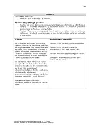 212

Ejemplo 3
Aprendizaje esperado:

Diseñar Cartas de acuerdo a la demanda.
Objetivos de aprendizaje genéricos:

Realizar las tareas de manera prolija, cumpliendo plazos establecidos y estándares de
calidad, y buscando alternativas y soluciones cuando se presentan problemas
pertinentes a las funciones desempeñadas.

Trabajar eficazmente en equipo, coordinando acciones con otros in situ o a distancia,
solicitando y prestando cooperación para el buen cumplimiento de sus tareas habituales
o emergentes.
Actividad

Indicadores de evaluación

Los estudiantes reunidos en grupos de no
más de 4 personas, se planifican y organizan
el trabajo de elaboración y diseño de carta de
restaurant cocina típica chilena. Para ello, el
docente entrega los lineamientos de la carta
a elaborar (materiales a utilizar, redacción,
tipo de letra, número de platos a desarrollar
y partes que debe incluir la carta).

Diseñan cartas aplicando normas de redacción.
Diseñan cartas aplicando normas de
presentación (Color, letra, tamaño, etc.).
Diseñan menú considerando el tipo de servicio.
Consideran demanda de los clientes en la
elaboración de cartas.

Los estudiantes deben entregar un avance
con la planificación de la carta a desarrollar
considerando: categoría del establecimiento,
tipo de servicio. Ubicación del
establecimiento, tipo de clientes (edad, sexo,
actividad, poder adquisitivo),
temporalicompetencia y aspectos económicos
(costos de elaboración y precio de venta).
Para evaluar el desempeño de los
estudiantes, se realiza por medio de Lista de
Cotejo.

Programa de Estudio Especialidad Gastronomía - 3° y 4° medio
Propuesta aprobada por el Consejo Nacional de Educación, enero 2014.

 