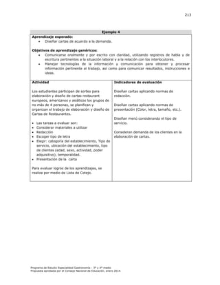 213

Ejemplo 4
Aprendizaje esperado:

Diseñar cartas de acuerdo a la demanda.
Objetivos de aprendizaje genéricos:

Comunicarse oralmente y por escrito con claridad, utilizando registros de habla y de
escritura pertinentes a la situación laboral y a la relación con los interlocutores.

Manejar tecnologías de la información y comunicación para obtener y procesar
información pertinente al trabajo, así como para comunicar resultados, instrucciones e
ideas.
Actividad

Indicadores de evaluación

Los estudiantes participan de sorteo para
elaboración y diseño de cartas restaurant
europeos, americanos y asiáticos los grupos de
no más de 4 personas, se planifican y
organizan el trabajo de elaboración y diseño de
Cartas de Restaurantes.

Diseñan cartas aplicando normas de
redacción.







Las tareas a evaluar son:
Considerar materiales a utilizar
Redacción
Escoger tipo de letra
Elegir: categoría del establecimiento, Tipo de
servicio, ubicación del establecimiento, tipo
de clientes (edad, sexo, actividad, poder
adquisitivo), temporalidad.
 Presentación de la carta

Diseñan cartas aplicando normas de
presentación (Color, letra, tamaño, etc.).
Diseñan menú considerando el tipo de
servicio.
Consideran demanda de los clientes en la
elaboración de cartas.

Para evaluar logros de los aprendizajes, se
realiza por medio de Lista de Cotejo.

Programa de Estudio Especialidad Gastronomía - 3° y 4° medio
Propuesta aprobada por el Consejo Nacional de Educación, enero 2014.

 