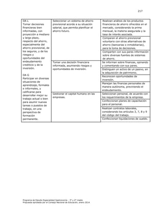 217

OA L
Tomar decisiones
financieras bien
informadas, con
proyección a mediano
y largo plazo,
respecto del ahorro,
especialmente del
ahorro previsional, de
los seguros, y de los
riesgos y
oportunidades del
endeudamiento
crediticio y de la
inversión.
OA G
Participar en diversas
situaciones de
aprendizaje, formales
e informales, y
calificarse para
desarrollar mejor su
trabajo actual o bien
para asumir nuevas
tareas o puestos de
trabajo, en una
perspectiva de
formación
permanente.

Seleccionar un sistema de ahorro
previsional acorde a su situación
salarial, que permita planificar el
ahorro futuro.

Realizan análisis de los productos
financieros de ahorro ofrecidos en el
mercado, considerando la prima
mensual, la materia asegurada y la
tasa de interés asociada.
Comparan el ahorro previsional
voluntario con otras alternativas de
ahorro (bancarias o inmobiliarias),
para la toma de decisiones.
Comparten con sus pares información
sobre diversas fuentes de sistemas
de ahorro.

Tomar una decisión financiera
informada, asumiendo riesgos y
oportunidades de inversión.

Se informan sobre finanzas, opinando
y comentando con sus pares.
Distinguen un activo de un pasivo, en
la adquisición de patrimonio.
Reconocen oportunidades de
inversión.
Manejan las finanzas personales de
manera autónoma, previniendo el
endeudamiento.

Gestionar el capital humano en las
empresas.

Programa de Estudio Especialidad Gastronomía - 3° y 4° medio
Propuesta aprobada por el Consejo Nacional de Educación, enero 2014.

Seleccionan personal, de acuerdo con
los requerimientos de la empresa.
Confeccionan planes de capacitación
para el personal.
Realizan contratos laborales,
considerando los artículos 3, 7, 8 y 9
del código del trabajo.
Confeccionan liquidaciones de sueldo.

 