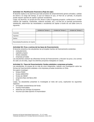 223

Actividad 19. Planificación financiera (flujo de caja)
El docente explica a los alumnos que todo proyecto de emprendimiento genera entradas y salidas
de dinero a lo largo del tiempo, lo que se traduce en que, al final de un periodo, el proyecto
puede requerir aportes de capital o generar excedentes.
Luego, los alumnos, en grupos de tres, llevan a cabo el siguiente proyecto: confeccionar y vender
collares (de maderas, mostacillas, material reciclado, etc.). Al final de un periodo previamente
establecido, determinan las necesidades o excedentes de capital a través de una tabla como la
siguiente:
Unidad de Tiempo 1

Unidad de Tiempo 2

Unidad de Tiempo 3

Inversión
Ingresos
Gastos
Necesidades/Excedentes de Capital

Actividad 20. Pros y contras de los tipos de financiamiento
El docente presenta a los estudiantes las principales fuentes de financiamiento existentes:

endeudamiento

capitales propios

fondos estatales

empresas privadas
Los estudiantes analizan las diferentes formas de financiamiento y discuten los pros y los contras
de cada una de ellas, según los distintos proyectos trabajados en clases.
Actividad 21. Tipos de financiamiento: fondos estatales o empresas privadas
Los estudiantes, en grupos de no más de cinco integrantes, realizan una investigación sobre las
formas de financiamiento estatales o de empresas privadas existentes en Chile.
Se sugiere investigar:

fondos FOSIS

fondos SERCOTEC

fondos de INDAP

programa Nace del Banco BCI

otros
Luego, los estudiantes presentan lo investigado al resto del curso, explicando los siguientes
aspectos:

principales características del fondo

montos financiables

asesorías que entrega el programa

recursos que debe aportar el emprendedor

Programa de Estudio Especialidad Gastronomía - 3° y 4° medio
Propuesta aprobada por el Consejo Nacional de Educación, enero 2014.

 