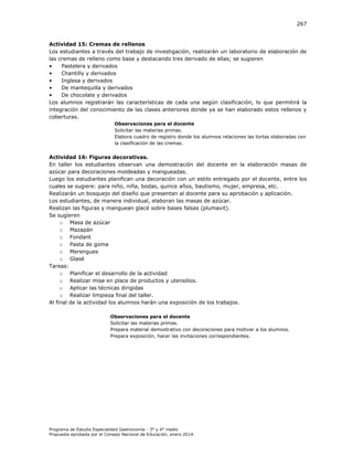 267

Actividad 15: Cremas de rellenos
Los estudiantes a través del trabajo de investigación, realizarán un laboratorio de elaboración de
las cremas de relleno como base y destacando tres derivado de ellas; se sugieren
•
Pastelera y derivados
•
Chantilly y derivados
•
Inglesa y derivados
•
De mantequilla y derivados
•
De chocolate y derivados
Los alumnos registrarán las características de cada una según clasificación, lo que permitirá la
integración del conocimiento de las clases anteriores donde ya se han elaborado estos rellenos y
coberturas.
Observaciones para el docente
Solicitar las materias primas.
Elabora cuadro de registro donde los alumnos relaciones las tortas elaboradas con
la clasificación de las cremas.

Actividad 16: Figuras decorativas.
En taller los estudiantes observan una demostración del docente en la elaboración masas de
azúcar para decoraciones moldeadas y mangueadas.
Luego los estudiantes planifican una decoración con un estilo entregado por el docente, entre los
cuales se sugiere: para niño, niña, bodas, quince años, bautismo, mujer, empresa, etc.
Realizarán un bosquejo del diseño que presentan al docente para su aprobación y aplicación.
Los estudiantes, de manera individual, elaboran las masas de azúcar.
Realizan las figuras y manguean glacé sobre bases falsas (plumavit).
Se sugieren
o Masa de azúcar
o Mazapán
o Fondant
o Pasta de goma
o Merengues
o Glasé
Tareas:
o Planificar el desarrollo de la actividad
o Realizar mise en place de productos y utensilios.
o Aplicar las técnicas dirigidas
o Realizar limpieza final del taller.
Al final de la actividad los alumnos harán una exposición de los trabajos.
Observaciones para el docente
Solicitar las materias primas.
Prepara material demostrativo con decoraciones para motivar a los alumnos.
Prepara exposición, hacer las invitaciones correspondientes.

Programa de Estudio Especialidad Gastronomía - 3° y 4° medio
Propuesta aprobada por el Consejo Nacional de Educación, enero 2014.

 