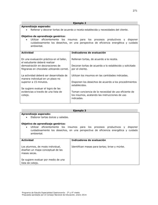 271

Ejemplo 2
Aprendizaje esperado:

Rellenar y decorar tortas de acuerdo a receta establecida y necesidades del cliente.
Objetivo de aprendizaje genérico:

Utilizar eficientemente los insumos para los procesos productivos y disponer
cuidadosamente los desechos, en una perspectiva de eficiencia energética y cuidado
ambiental.
Actividad

Indicadores de evaluación

En una evaluación práctica en el taller,
el estudiante deberá realizar
demostración en decoraciones de
filigranas en chocolate utilizando cornet.

Rellenan tortas, de acuerdo a la receta.

La actividad deberá ser desarrollada de
manera individual en un plazo no
superior a 15 minutos.

Utilizan los insumos en las cantidades indicadas.

Se sugiere evaluar el logro de las
evidencias a través de una lista de
cotejo.

Decoran tortas de acuerdo a lo establecido y solicitado
por el cliente.

Disponen los desechos de acuerdo a los procedimientos
establecidos.
Toman conciencia de la necesidad de uso eficiente de
los insumos, acatando las instrucciones de uso
indicadas.

Ejemplo 3
Aprendizaje esperado:

Elaborar tartas dulces y saladas.
Objetivo de aprendizaje genérico:

Utilizar eficientemente los insumos para los procesos productivos y disponer
cuidadosamente los desechos, en una perspectiva de eficiencia energética y cuidado
ambiental.
Actividad

Indicadores de evaluación

Los alumnos, de modo individual,
diseñan un mapa conceptual de las
masas secas.

Identifican masas para tartas; brise y mürbe.

Se sugiere evaluar por medio de una
lista de cotejo.

Programa de Estudio Especialidad Gastronomía - 3° y 4° medio
Propuesta aprobada por el Consejo Nacional de Educación, enero 2014.

 