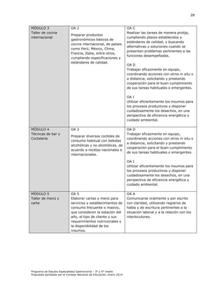 28

MÓDULO 3
Taller de cocina
internacional

OA 2
Preparar productos
gastronómicos básicos de
cocina internacional, de países
como Perú, México, China,
Francia, Italia, entre otros,
cumpliendo especificaciones y
estándares de calidad.

OA C
Realizar las tareas de manera prolija,
cumpliendo plazos establecidos y
estándares de calidad, y buscando
alternativas y soluciones cuando se
presentan problemas pertinentes a las
funciones desempeñadas.
OA D
Trabajar eficazmente en equipo,
coordinando acciones con otros in situ o
a distancia, solicitando y prestando
cooperación para el buen cumplimiento
de sus tareas habituales o emergentes.
OA I
Utilizar eficientemente los insumos para
los procesos productivos y disponer
cuidadosamente los desechos, en una
perspectiva de eficiencia energética y
cuidado ambiental.

MÓDULO 4
Técnicas de bar y
Coctelería

OA 3
Preparar diversos cocteles de
consumo habitual con bebidas
alcohólicas y no alcohólicas, de
acuerdo a recetas nacionales e
internacionales.

OA D
Trabajar eficazmente en equipo,
coordinando acciones con otros in situ o
a distancia, solicitando y prestando
cooperación para el buen cumplimiento
de sus tareas habituales o emergentes.
OA I
Utilizar eficientemente los insumos para
los procesos productivos y disponer
cuidadosamente los desechos, en una
perspectiva de eficiencia energética y
cuidado ambiental.

MÓDULO 5
Taller de menú y
carta

OA 5
Elaborar cartas y menú para
servicios y establecimientos de
consumo frecuente o masivo,
que consideren la estación del
año, el tipo de cliente y sus
requerimientos nutricionales y
la disponibilidad de los
insumos.

Programa de Estudio Especialidad Gastronomía - 3° y 4° medio
Propuesta aprobada por el Consejo Nacional de Educación, enero 2014.

OA A
Comunicarse oralmente y por escrito
con claridad, utilizando registros de
habla y de escritura pertinentes a la
situación laboral y a la relación con los
interlocutores.

 