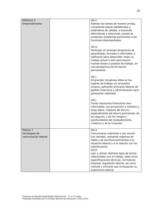29

MÓDULO 6
Emprendimiento

OA C
Realizar las tareas de manera prolija,
cumpliendo plazos establecidos y
estándares de calidad, y buscando
alternativas y soluciones cuando se
presentan problemas pertinentes a las
funciones desempeñadas.
OA G
Participar en diversas situaciones de
aprendizaje, formales e informales, y
calificarse para desarrollar mejor su
trabajo actual o bien para asumir
nuevas tareas o puestos de trabajo, en
una perspectiva de formación
permanente.
OA J
Emprender iniciativas útiles en los
lugares de trabajo y/o proyectos
propios, aplicando principios básicos de
gestión financiera y administración para
generarles viabilidad.
OA L
Tomar decisiones financieras bien
informadas, con proyección a mediano y
largo plazo, respecto del ahorro,
especialmente del ahorro previsional, de
los seguros, y de los riesgos y
oportunidades del endeudamiento
crediticio y de la inversión.

Módulo 7
Estrategias de
comunicación laboral

Programa de Estudio Especialidad Gastronomía - 3° y 4° medio
Propuesta aprobada por el Consejo Nacional de Educación, enero 2014.

OA A
Comunicarse oralmente y por escrito
con claridad, utilizando registros de
habla y de escritura pertinentes a la
situación laboral y a la relación con los
interlocutores.
OA B
Leer y utilizar distintos tipos de textos
relacionados con el trabajo, tales como
especificaciones técnicas, normativas
diversas, legislación laboral, así como
noticias y artículos que enriquezcan su
experiencia laboral.

 