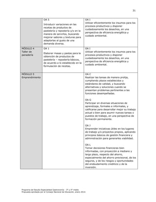 31

OA 5
Introducir variaciones en las
recetas de productos de
pastelería y repostería y/o en la
manera de servirlos, buscando
mejorar sabores y texturas para
adaptarlas al gusto de una
demanda diversa.
MÓDULO 4
Taller de
panadería

MÓDULO 5
Emprendimiento

OA 1
Elaborar masas y pastas para la
obtención de productos de
pastelería – repostería básicos,
de acuerdo a lo establecido en la
formulación de recetas.

OA I
Utilizar eficientemente los insumos para los
procesos productivos y disponer
cuidadosamente los desechos, en una
perspectiva de eficiencia energética y
cuidado ambiental.

OA I
Utilizar eficientemente los insumos para los
procesos productivos y disponer
cuidadosamente los desechos, en una
perspectiva de eficiencia energética y
cuidado ambiental.

OA C
Realizar las tareas de manera prolija,
cumpliendo plazos establecidos y
estándares de calidad, y buscando
alternativas y soluciones cuando se
presentan problemas pertinentes a las
funciones desempeñadas.
OA G
Participar en diversas situaciones de
aprendizaje, formales e informales, y
calificarse para desarrollar mejor su trabajo
actual o bien para asumir nuevas tareas o
puestos de trabajo, en una perspectiva de
formación permanente.
OA J
Emprender iniciativas útiles en los lugares
de trabajo y/o proyectos propios, aplicando
principios básicos de gestión financiera y
administración para generarles viabilidad.
OA L
Tomar decisiones financieras bien
informadas, con proyección a mediano y
largo plazo, respecto del ahorro,
especialmente del ahorro previsional, de los
seguros, y de los riesgos y oportunidades
del endeudamiento crediticio y de la
inversión.

Programa de Estudio Especialidad Gastronomía - 3° y 4° medio
Propuesta aprobada por el Consejo Nacional de Educación, enero 2014.

 