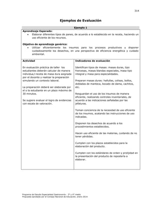 314

Ejemplos de Evaluación
Ejemplo 1
Aprendizaje Esperado:

Elaborar diferentes tipos de panes, de acuerdo a lo establecido en la receta, haciendo un
uso eficiente de los recursos.
Objetivo de aprendizaje genérico:

Utilizar eficientemente los insumos para los procesos productivos y disponer
cuidadosamente los desechos, en una perspectiva de eficiencia energética y cuidado
ambiental.
Actividad

Indicadores de evaluación

En evaluación práctica de taller los
estudiantes deberán calcular de manera
individua,l receta de masa dura asignada
por el docente y realizar la preparación
simulando un contexto laboral.

Identifican tipos de masas: masas duras, tipo
francesas, masas blandas especiales, masa tipo
integral y masa para especialidades.

La preparación deberá ser elaborada por
el o la estudiante en un plazo máximo de
30 minutos.
Se sugiere evaluar el logro de evidencias
con escala de valoración.

Preparan masas duras: hallullas, colisas, bollos,
dobladas de manteca, bocado de dama, cachitos,
etc.
Resguardan el uso de los insumos de manera
eficiente, realizando controles inventariales, de
acuerdo a las indicaciones señaladas por las
jefaturas.
Toman conciencia de la necesidad de uso eficiente
de los insumos, acatando las instrucciones de uso
indicadas.
Disponen los desechos de acuerdo a los
procedimientos establecidos.
Hacen uso eficiente de las materias, cuidando de no
tener pérdidas.
Cumplen con los plazos establecidos para la
elaboración del producto.
Cumplen con los estándares de orden y prolijidad en
la presentación del producto de repostería a
elaborar.

Programa de Estudio Especialidad Gastronomía - 3° y 4° medio
Propuesta aprobada por el Consejo Nacional de Educación, enero 2014.

 