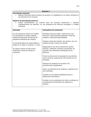 315

Ejemplo 2
Aprendizaje esperado:

Elaborar diferentes tipos de panes, de acuerdo a lo establecido en la receta, haciendo un
uso eficiente de los recursos.
Objetivo de aprendizaje genérico:

Utilizar eficientemente los insumos para los procesos productivos y disponer
cuidadosamente los desechos, en una perspectiva de eficiencia energética y cuidado
ambiental.
Actividad

Indicadores de evaluación

En una evaluación práctica en el taller,
los estudiantes en duplas, deberán
realizar demostración de técnicas de
panadería realizando pan integral.

Identifican tipos de masas: masas duras, tipo
francesas, masas blandas especiales, masa tipo
integral y masa para especialidades.

La actividad deberá ser desarrollada en
duplas en un plazo no superior a 1 hora.
Se sugiere evaluar el logro de las
evidencias a través de escala de
valoración.

Preparan masa tipo integral: pan centeno, pan con
salvado de trigo y panes con semilla
Resguardan el uso de los insumos de manera
eficiente, realizando controles inventariales, de
acuerdo a las indicaciones señaladas por las
jefaturas.
Toman conciencia de la necesidad de uso eficiente
de los insumos, acatando las instrucciones de uso
indicadas.
Disponen los desechos de acuerdo a los
procedimientos establecidos.
Hacen uso eficiente de las materias, cuidando de no
tener pérdidas.
Cumplen con los plazos establecidos para la
elaboración del producto.
Cumplen con los estándares de orden y prolijidad en
la presentación del producto de repostería a
elaborar.

Programa de Estudio Especialidad Gastronomía - 3° y 4° medio
Propuesta aprobada por el Consejo Nacional de Educación, enero 2014.

 