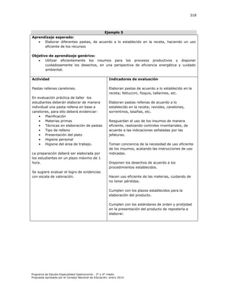 318

Ejemplo 5
Aprendizaje esperado:

Elaborar diferentes pastas, de acuerdo a lo establecido en la receta, haciendo un uso
eficiente de los recursos
Objetivo de aprendizaje genérico:

Utilizar eficientemente los insumos para los procesos productivos y disponer
cuidadosamente los desechos, en una perspectiva de eficiencia energética y cuidado
ambiental.
Actividad

Indicadores de evaluación

Pastas rellenas canelones.

Elaboran pastas de acuerdo a lo establecido en la
receta; fettuccini, ñoquis, tallarines, etc.

En evaluación práctica de taller los
estudiantes deberán elaborar de manera
individual una pasta rellena en base a
canelones, para ello deberá evidenciar:
• Planificación
• Materias primas
• Técnicas en elaboración de pastas
• Tipo de relleno
• Presentación del plato
• Higiene personal
• Higiene del área de trabajo.
La preparación deberá ser elaborada por
los estudiantes en un plazo máximo de 1
hora.
Se sugiere evaluar el logro de evidencias
con escala de valoración.

Elaboran pastas rellenas de acuerdo a lo
establecido en la receta; ravioles, canelones,
sorrentinos, lasañas, etc.
Resguardan el uso de los insumos de manera
eficiente, realizando controles inventariales, de
acuerdo a las indicaciones señaladas por las
jefaturas.
Toman conciencia de la necesidad de uso eficiente
de los insumos, acatando las instrucciones de uso
indicadas.
Disponen los desechos de acuerdo a los
procedimientos establecidos.
Hacen uso eficiente de las materias, cuidando de
no tener pérdidas.
Cumplen con los plazos establecidos para la
elaboración del producto.
Cumplen con los estándares de orden y prolijidad
en la presentación del producto de repostería a
elaborar.

Programa de Estudio Especialidad Gastronomía - 3° y 4° medio
Propuesta aprobada por el Consejo Nacional de Educación, enero 2014.

 