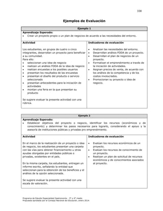 338

Ejemplos de Evaluación
Ejemplo 1
Aprendizaje Esperado:

Crear un proyecto propio o un plan de negocios de acuerdo a las necesidades del entorno.
Actividad

Indicadores de evaluación

Los estudiantes, en grupos de cuatro o cinco
integrantes, desarrollan un proyecto para beneficiar
a su comunidad.
Para ello:

seleccionan una idea de negocio

realizan un análisis FODA de la idea de negocio

realizan encuestas a los posibles usuarios

presentan los resultados de las encuestas

presentan el diseño del producto o servicio
seleccionado

presentan antecedentes para la iniciación de
actividades

montan una feria en la que presentan su
producto









Analizan las necesidades del entorno.
Desarrollan análisis FODA de un proyecto.
Desarrollan el plan de negocios de un
proyecto.
Formalizan el emprendimiento a través de
la iniciación de actividades.
Asignan precios de venta, de acuerdo con
los análisis de la competencia y de los
costos involucrados.
Promocionan su proyecto o idea de
negocio.

Se sugiere evaluar la presente actividad con una
rúbrica.

Ejemplo 2

Aprendizaje Esperado:

Establecer objetivos del proyecto o negocio, identificar los recursos (económicos y de
conocimiento) y determinar los pasos necesarios para lograrlo, considerando el apoyo y la
asesoría de instituciones públicas y privadas pro emprendimiento.
Actividad

Indicadores de evaluación

En el marco de la realización de un proyecto o idea
de negocio, los estudiantes presentan una carpeta
con las vías para obtener financiamiento u otras
ayudas otorgadas por entidades públicas o
privadas, existentes en el país.





En la misma carpeta, los estudiantes, entregan un
informe escrito, señalando la entidad que
seleccionan para la obtención de los beneficios y el
análisis de la opción seleccionada.
Se sugiere evaluar la presente actividad con una
escala de valoración.

Programa de Estudio Especialidad Gastronomía - 3° y 4° medio
Propuesta aprobada por el Consejo Nacional de Educación, enero 2014.

Evalúan los recursos económicos de un
proyecto.
Evalúan los recursos de conocimiento de
un proyecto.
Realizan un plan de solicitud de recursos
económicos y de conocimientos asociados
al proyecto.

 