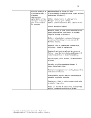 38

Preparar alimentos de
acuerdo a la receta y
al servicio
gastronómico,
aplicando las normas
de higiene necesarias
para la inocuidad de
los alimentos.

Explican función de ayudas de cocina
(Estructuradores de sabor y aroma, fondos, agentes
espesantes, refinadores).
Utilizan estructuradores de sabor y aroma:
Mirepoix, bouquet garni y fondos.
Utilizan agentes espesantes: Roux y beurre manie.
Utilizan refinadores: liaison
Preparan fondos de base: Fondo blanco de vacuno,
fondo blanco de ave, fondo blanco de pescado,
fondo de verdura, fondo oscuro.
Elaboran salsas de base: salsa española, salsa
mayonesa, holandesa y bernesa, blancas, de
tomates, dressing.
Preparan salsa de base oscura, salsas blancas,
mayonesa y a base de mantequilla.
Realizan la actividad cumpliendo las normas de
higiene y seguridad alimentaria, establecida en el
reglamento sanitario de los alimentos (RSA).
Aplican higiene, antes, durante y al término de la
actividad.
Cumplen con el tiempo establecido para el
desarrollo de la actividad.
Realizan el trabajo de manera prolija, de acuerdo a
instrucciones indicadas.
Distribuyen las tareas a realizar, considerando a
todos los integrantes del grupo
Realizan un trabajo en equipo, respetando a cada
uno de los integrantes.
Hacen uso eficiente de los recursos, considerando
sólo las cantidades estipuladas en recetas.

Programa de Estudio Especialidad Gastronomía - 3° y 4° medio
Propuesta aprobada por el Consejo Nacional de Educación, enero 2014.

 