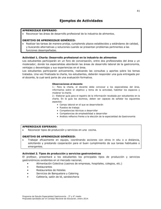 41

Ejemplos de Actividades
APRENDIZAJE ESPERADO:
 Reconocer las áreas de desarrollo profesional de la industria de alimentos.
OBJETIVO DE APRENDIZAJE GENÉRICO:
 Realizar las tareas de manera prolija, cumpliendo plazos establecidos y estándares de calidad,
y buscando alternativas y soluciones cuando se presentan problemas pertinentes a las
funciones desempeñadas.
Actividad 1. Charla: Desarrollo profesional en la industria de alimentos
Los estudiantes participarán en un foro de conversación, entre dos profesionales del área y un
moderador; donde los especialistas abordarán las áreas de desarrollo laboral de la gastronomía,
ventajas y desventajas y sus experiencias en el área.
Los estudiantes participarán activamente, realizando las consultas y aportes sobre los temas
tratados. Una vez finalizada la charla, los estudiantes, deberán responder una guía entregada por
el docente, la cual será parte de una evaluación formativa.
Observaciones al docente
1.- Para la charla, el docente debe convocar a los especialistas del área,
informarlos sobre el objetivo y tema de la actividad, habilitar los espacios y
moderar la charla.
2.- Elaborar guía para el registro de la información recabada por estudiantes en la
charla. En la guía los alumnos, deben ser capaces de señalar los siguientes
aspectos:
• Campo laboral en el que se desarrollarán
• Puestos de trabajo
• Competencias técnicas a desarrollar
• Competencias de empleabilidad a desarrollar
• Análisis reflexivo frente a la elección de la especialidad de Gastronomía

APRENDIZAJE ESPERADO:

Reconocer tipos de producción y servicios en una cocina.
OBJETIVO DE APRENDIZAJE GENÉRICO:

Trabajar eficazmente en equipo, coordinando acciones con otros in situ o a distancia,
solicitando y prestando cooperación para el buen cumplimiento de sus tareas habituales o
emergentes.
Actividad 2. Tipos de producción y servicios gastronómicos
El profesor, presentará a los estudiantes los principales tipos de producción y servicios
gastronómicos existentes en el mercado nacional;
•
Alimentación Colectiva (casinos de empresas, hospitales, colegios, etc.)
•
Restaurantes
•
Restaurantes de Hoteles
•
Servicios de Banquetera y Catering
•
Cafetería, salón de té, sandwichería

Programa de Estudio Especialidad Gastronomía - 3° y 4° medio
Propuesta aprobada por el Consejo Nacional de Educación, enero 2014.

 