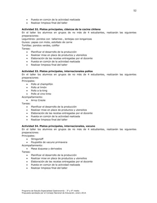 52




Puesta en común de la actividad realizada
Realizar limpieza final del taller

Actividad 32. Platos principales, clásicos de la cocina chilena
En el taller los alumnos en grupos de no más de 4 estudiantes, realizarán las siguientes
preparaciones:
Legumbres: porotos con tallarines , lentejas con longanizas
Guisos: papas con mote, estofado de carne
Tortillas: porotos verdes, coliflor
Tareas:

Planificar el desarrollo de la producción

Realizar mise en place de productos y utensilios

Elaboración de las recetas entregadas por el docente

Puesta en común de la actividad realizada

Realizar limpieza final del taller
Actividad 33. Platos principales, internacionales pollos
En el taller los alumnos en grupos de no más de 4 estudiantes, realizarán las siguientes
preparaciones:
Principales:

Pollo al champiñón

Pollo al limón

Pollo a la king

Pollo al vino tinto
Acompañamiento:

Arroz Creole
Tareas:

Planificar el desarrollo de la producción

Realizar mise en place de productos y utensilios

Elaboración de las recetas entregadas por el docente

Puesta en común de la actividad realizada

Realizar limpieza final del taller
Actividad 34. Platos principales, internacionales, vacuno
En el taller los alumnos en grupos de no más de 4 estudiantes, realizarán las siguientes
preparaciones:
Principales:

Strogonoff

Poupiette de vacuno primavera
Acompañamiento:

Masa duquesa y derivados
Tareas:

Planificar el desarrollo de la producción

Realizar mise en place de productos y utensilios

Elaboración de las recetas entregadas por el docente

Puesta en común de la actividad realizada

Realizar limpieza final del taller

Programa de Estudio Especialidad Gastronomía - 3° y 4° medio
Propuesta aprobada por el Consejo Nacional de Educación, enero 2014.

 