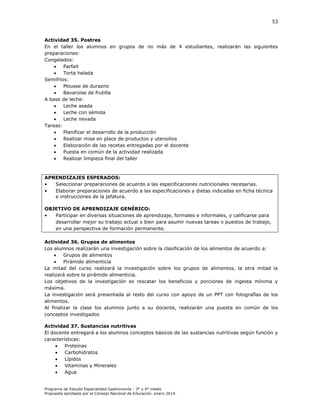 53

Actividad 35. Postres
En el taller los alumnos en grupos de no más de 4 estudiantes, realizarán las siguientes
preparaciones:
Congelados:

Parfait

Torta helada
Semifríos:

Mousse de durazno

Bavaroise de frutilla
A base de leche:

Leche asada

Leche con sémola

Leche nevada
Tareas:

Planificar el desarrollo de la producción

Realizar mise en place de productos y utensilios

Elaboración de las recetas entregadas por el docente

Puesta en común de la actividad realizada

Realizar limpieza final del taller

APRENDIZAJES ESPERADOS:
•
Seleccionar preparaciones de acuerdo a las especificaciones nutricionales necesarias.
•
Elaborar preparaciones de acuerdo a las especificaciones y dietas indicadas en ficha técnica
e instrucciones de la jefatura.
OBJETIVO DE APRENDIZAJE GENÉRICO:
•
Participar en diversas situaciones de aprendizaje, formales e informales, y calificarse para
desarrollar mejor su trabajo actual o bien para asumir nuevas tareas o puestos de trabajo,
en una perspectiva de formación permanente.
Actividad 36. Grupos de alimentos
Los alumnos realizarán una investigación sobre la clasificación de los alimentos de acuerdo a:

Grupos de alimentos

Pirámide alimenticia
La mitad del curso realizará la investigación sobre los grupos de alimentos, la otra mitad la
realizará sobre la pirámide alimenticia.
Los objetivos de la investigación es rescatar los beneficios y porciones de ingesta mínima y
máxima.
La investigación será presentada al resto del curso con apoyo de un PPT con fotografías de los
alimentos.
Al finalizar la clase los alumnos junto a su docente, realizarán una puesta en común de los
conceptos investigados
Actividad 37. Sustancias nutritivas
El docente entregará a los alumnos conceptos básicos de las sustancias nutritivas según función y
características:

Proteínas

Carbohidratos

Lípidos

Vitaminas y Minerales

Agua

Programa de Estudio Especialidad Gastronomía - 3° y 4° medio
Propuesta aprobada por el Consejo Nacional de Educación, enero 2014.

 