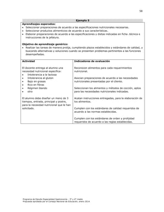 58

Ejemplo 5
Aprendizajes esperados:
 Seleccionar preparaciones de acuerdo a las especificaciones nutricionales necesarias.
 Seleccionar productos alimenticios de acuerdo a sus características.
 Elaborar preparaciones de acuerdo a las especificaciones y dietas indicadas en ficha .técnica e
instrucciones de la jefatura.
Objetivo de aprendizaje genérico:
 Realizar las tareas de manera prolija, cumpliendo plazos establecidos y estándares de calidad, y
buscando alternativas y soluciones cuando se presentan problemas pertinentes a las funciones
desempeñadas.
Actividad

Indicadores de evaluación

El docente entrega al alumno una
necesidad nutricional específica:

Intolerancia a la lactosa

Intolerancia al gluten

Bajo en grasas

Rico en fibras

Régimen blando

otro

Reconocen alimentos para cada requerimientos
nutricional.

El alumno debe diseñar un menú de 3
tiempos, entrada, principal y postre,
para la necesidad nutricional que le han
solicitado.

Acatan instrucciones entregadas, para la elaboración de
los alimentos.

Asocian preparaciones de acuerdo a las necesidades
nutricionales presentadas por el cliente.
Seleccionan los alimentos y métodos de cocción, aptos
para las necesidades nutricionales indicadas.

Cumplen con los estándares de calidad requeridos de
acuerdo a las normas establecidas.
Cumplen con los estándares de orden y prolijidad
requeridos de acuerdo a las reglas establecidas.

Programa de Estudio Especialidad Gastronomía - 3° y 4° medio
Propuesta aprobada por el Consejo Nacional de Educación, enero 2014.

 