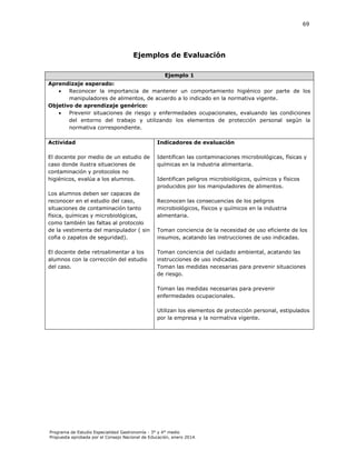 69

Ejemplos de Evaluación
Ejemplo 1
Aprendizaje esperado:

Reconocer la importancia de mantener un comportamiento higiénico por parte de los
manipuladores de alimentos, de acuerdo a lo indicado en la normativa vigente.
Objetivo de aprendizaje genérico:

Prevenir situaciones de riesgo y enfermedades ocupacionales, evaluando las condiciones
del entorno del trabajo y utilizando los elementos de protección personal según la
normativa correspondiente.
Actividad

Indicadores de evaluación

El docente por medio de un estudio de
caso donde ilustra situaciones de
contaminación y protocolos no
higiénicos, evalúa a los alumnos.

Identifican las contaminaciones microbiológicas, físicas y
químicas en la industria alimentaria.

Los alumnos deben ser capaces de
reconocer en el estudio del caso,
situaciones de contaminación tanto
física, químicas y microbiológicas,
como también las faltas al protocolo
de la vestimenta del manipulador ( sin
cofia o zapatos de seguridad).
El docente debe retroalimentar a los
alumnos con la corrección del estudio
del caso.

Identifican peligros microbiológicos, químicos y físicos
producidos por los manipuladores de alimentos.
Reconocen las consecuencias de los peligros
microbiológicos, físicos y químicos en la industria
alimentaria.
Toman conciencia de la necesidad de uso eficiente de los
insumos, acatando las instrucciones de uso indicadas.
Toman conciencia del cuidado ambiental, acatando las
instrucciones de uso indicadas.
Toman las medidas necesarias para prevenir situaciones
de riesgo.
Toman las medidas necesarias para prevenir
enfermedades ocupacionales.
Utilizan los elementos de protección personal, estipulados
por la empresa y la normativa vigente.

Programa de Estudio Especialidad Gastronomía - 3° y 4° medio
Propuesta aprobada por el Consejo Nacional de Educación, enero 2014.

 