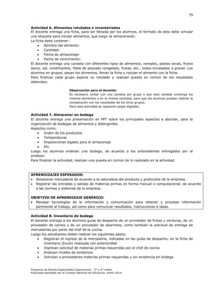 79

Actividad 6. Alimentos rotulados e inventariados
El docente entrega una ficha, para ser llenada por los alumnos, el formato de ésta debe simular
una etiqueta para rotular alimentos, que luego se almacenarán.
La ficha debe contener:

Nombre del alimento:

Cantidad:

Fecha de almacenaje:

Fecha de vencimiento:
El docente entrega una canasta con diferentes tipos de alimentos; cereales, pastas secas, frutos
secos, sal, condimentos, filete de pescado congelado, frutas, etc., todos envasados a granel. Los
alumnos en grupos, pesan los alimentos, llenan la ficha y rotulan el alimento con la ficha.
Para finalizar cada grupo expone su rotulado y realizan puesta en común de los resultados
obtenidos.
Observación para el docente:
Es necesario contar con una canasta por grupo y que esta canasta contenga los
mismos alimentos y en la misma cantidad, para que los alumnos puedan realizar la
comparación con los resultados de los otros grupos.
Para esta actividad se requieren pesas digitales.

Actividad 7. Almacenar en bodega
El docente entrega una presentación en PPT sobre los principales aspectos a abordar, para la
organización de bodegas de alimentos y detergentes.
Aspectos como:

Orden de los productos

Temperaturas

Disposiciones legales para el almacenaje

Etc.
Luego los alumnos ordenan una bodega, de acuerdo a los antecedentes entregados por el
profesor.
Para finalizar la actividad, realizan una puesta en común de lo realizado en la actividad.

APRENDIZAJES ESPERADOS:
 Almacenar mercadería de acuerdo a la naturaleza del producto y protocolos de la empresa.
 Registrar las entradas y salidas de materias primas en forma manual o computacional, de acuerdo
a las normas y sistemas de la empresa.
OBJETIVO DE APRENDIZAJE GENÉRICO:
 Manejar tecnologías de la información y comunicación para obtener y procesar información
pertinente al trabajo, así como para comunicar resultados, instrucciones e ideas.
Actividad 8. Inventario de bodega
El docente entrega a los alumnos guías de despacho de un proveedor de frutas y verduras, de un
proveedor de carnes y de un proveedor de abarrotes, como también la solicitud de entrega de
mercaderías por parte del chef de la cocina.
Luego los estudiantes deben realizar los siguientes pasos;

Registran el ingreso de la mercadería, indicadas en las guías de despacho, en la ficha de
inventario (Excel) realizada con anterioridad

Ingresan solicitud de materias primas requeridas por el chef de cocina

Analizan niveles de existencia

Solicitan a proveedores materias primas requeridas y sin existencia en bodega

Programa de Estudio Especialidad Gastronomía - 3° y 4° medio
Propuesta aprobada por el Consejo Nacional de Educación, enero 2014.

 