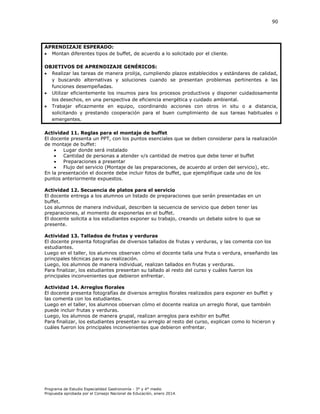 90

APRENDIZAJE ESPERADO:
 Montan diferentes tipos de buffet, de acuerdo a lo solicitado por el cliente.
OBJETIVOS DE APRENDIZAJE GENÉRICOS:
 Realizar las tareas de manera prolija, cumpliendo plazos establecidos y estándares de calidad,
y buscando alternativas y soluciones cuando se presentan problemas pertinentes a las
funciones desempeñadas.
 Utilizar eficientemente los insumos para los procesos productivos y disponer cuidadosamente
los desechos, en una perspectiva de eficiencia energética y cuidado ambiental.
 Trabajar eficazmente en equipo, coordinando acciones con otros in situ o a distancia,
solicitando y prestando cooperación para el buen cumplimiento de sus tareas habituales o
emergentes.
Actividad 11. Reglas para el montaje de buffet
El docente presenta un PPT, con los puntos esenciales que se deben considerar para la realización
de montaje de buffet:

Lugar donde será instalado

Cantidad de personas a atender v/s cantidad de metros que debe tener el buffet

Preparaciones a presentar

Flujo del servicio (Montaje de las preparaciones, de acuerdo al orden del servicio), etc.
En la presentación el docente debe incluir fotos de buffet, que ejemplifique cada uno de los
puntos anteriormente expuestos.
Actividad 12. Secuencia de platos para el servicio
El docente entrega a los alumnos un listado de preparaciones que serán presentadas en un
buffet.
Los alumnos de manera individual, describen la secuencia de servicio que deben tener las
preparaciones, al momento de exponerlas en el buffet.
El docente solicita a los estudiantes exponer su trabajo, creando un debate sobre lo que se
presente.
Actividad 13. Tallados de frutas y verduras
El docente presenta fotografías de diversos tallados de frutas y verduras, y las comenta con los
estudiantes.
Luego en el taller, los alumnos observan cómo el docente talla una fruta o verdura, enseñando las
principales técnicas para su realización.
Luego, los alumnos de manera individual, realizan tallados en frutas y verduras.
Para finalizar, los estudiantes presentan su tallado al resto del curso y cuáles fueron los
principales inconvenientes que debieron enfrentar.
Actividad 14. Arreglos florales
El docente presenta fotografías de diversos arreglos florales realizados para exponer en buffet y
las comenta con los estudiantes.
Luego en el taller, los alumnos observan cómo el docente realiza un arreglo floral, que también
puede incluir frutas y verduras.
Luego, los alumnos de manera grupal, realizan arreglos para exhibir en buffet
Para finalizar, los estudiantes presentan su arreglo al resto del curso, explican como lo hicieron y
cuáles fueron los principales inconvenientes que debieron enfrentar.

Programa de Estudio Especialidad Gastronomía - 3° y 4° medio
Propuesta aprobada por el Consejo Nacional de Educación, enero 2014.

 
