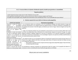 101
Educar para una nueva ciudadanía
8.1.2.- El recurso hídrico en el planeta: distribución espacial y desafíos para garantizar su sostenibilidad
Preguntas problema
1-¿Qué importancia tiene el agua para la vida? ¿Podremos vivir sin ella?
2-¿Es equitativa la distribución, acceso y consumo del recurso hídrico en diversas regiones del Planeta?
3-¿Cuáles son los principales retos o desafíos que enfrentamos como sociedad para hacer un uso sostenible del recurso hídrico?
A. Dinámica espacial del recurso hídrico en diversas escalas geográficas
Criterios de evaluación Situaciones de aprendizaje
Describir; a través de mapas,
gráficos o tecnologías
geoespaciales; la distribución
espacial de las fuentes de agua
dulce en las regiones del
Planeta.
- La o el docente solicita con antelación a las y los estudiantes averiguar de dónde proviene el agua que
consumen diariamente en sus hogares (fuente de abastecimiento). En plenaria comparten lo averiguado con
el propósito de reconocer el sitio de origen y la distancia que recorre el agua hasta sus hogares (y lo que ello
significa).
- Luego, la o el docente entrega a las y los estudiantes un documento en el cual se le solicita calificar del 1 al 10
una serie de problemáticas que enfrentamos los costarricenses respecto al consumo de agua, los cuales
deberán contestar (y agregar categorías en caso de ser necesario). La o el docente comparte los resultados
obtenidos a través de un conversatorio, en el cual dialogan respecto a las opiniones emitidas, identificando así
los conocimientos previos sobre el tema.
- Por medio de mapas, las y los estudiantes exploran la distribución espacial de las fuentes de agua dulce en el
Planeta (ríos y lagos, cobertura de hielo y nieve, agua subterránea). Al respecto, describen los mapas con base
en los siguientes elementos:
- Áreas donde es posible encontrar mayores fuentes de agua dulce disponible (según el tipo de fuente).
- Cantidad disponible de agua.
Los estudiantes en plenaria comparten sus apreciaciones sobre los mapas, con el propósito de obtener un
consenso en torno a la distribución de las fuentes de agua dulce en el Planeta.
Comparar a través de estudios
de caso la diversidad espacial
respecto a las condiciones de
acceso y consumo del recurso
hídrico en el Planeta.
Comparar el uso diario de agua
potable en su hogar con el
estimado promedio de la
población costarricense y de
diversos países del mundo.
Reconocer las condiciones de
acceso y consumo del recurso
hídrico en el área donde reside
 