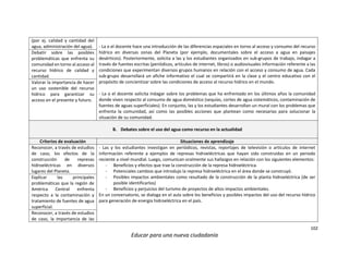 102
Educar para una nueva ciudadanía
(por ej. calidad y cantidad del
agua, administración del agua). - La o el docente hace una introducción de las diferencias espaciales en torno al acceso y consumo del recurso
hídrico en diversas zonas del Planeta (por ejemplo, documentales sobre el acceso a agua en paisajes
desérticos). Posteriormente, solicita a las y los estudiantes organizados en sub-grupos de trabajo, indagar a
través de fuentes escritas (periódicos, artículos de internet, libros) o audiovisuales información referente a las
condiciones que experimentan diversos grupos humanos en relación con el acceso y consumo de agua. Cada
sub-grupo desarrollará un afiche informativo el cual se compartirá en la clase y el centro educativo con el
propósito de concientizar sobre las condiciones de acceso al recurso hídrico en el mundo.
- La o el docente solicita indagar sobre los problemas que ha enfrentado en los últimos años la comunidad
donde viven respecto al consumo de agua doméstico (sequías, cortes de agua sistemáticos, contaminación de
fuentes de aguas superficiales). En conjunto, las y los estudiantes desarrollan un mural con los problemas que
enfrenta la comunidad, así como las posibles acciones que plantean como necesarias para solucionar la
situación de su comunidad.
Debatir sobre las posibles
problemáticas que enfrenta su
comunidad en torno al acceso al
recurso hídrico de calidad y
cantidad.
Valorar la importancia de hacer
un uso sostenible del recurso
hídrico para garantizar su
acceso en el presente y futuro.
B. Debates sobre el uso del agua como recurso en la actualidad
Criterios de evaluación Situaciones de aprendizaje
Reconocer, a través de estudios
de caso, los efectos de la
construcción de represas
hidroeléctricas en diversos
lugares del Planeta.
- Las y los estudiantes investigan en periódicos, revistas, reportajes de televisión o artículos de internet
información referente a ejemplos de represas hidroeléctricas que hayan sido construidas en un periodo
reciente a nivel mundial. Luego, comunican oralmente sus hallazgos en relación con los siguientes elementos:
- Beneficios y efectos que trae la construcción de la represa hidroeléctrica.
- Potenciales cambios que introdujo la represa hidroeléctrica en el área donde se construyó.
- Posibles impactos ambientales como resultado de la construcción de la planta hidroeléctrica (de ser
posible identificarlos)
- Beneficios y perjuicios del turismo de proyectos de altos impactos ambientales.
En un conversatorio, se dialoga en el aula sobre los beneficios y posibles impactos del uso del recurso hídrico
para generación de energía hidroeléctrica en el país.
Explicar las principales
problemáticas que la región de
América Central enfrenta
respecto a la contaminación y
tratamiento de fuentes de agua
superficial.
Reconocer, a través de estudios
de caso, la importancia de las
 